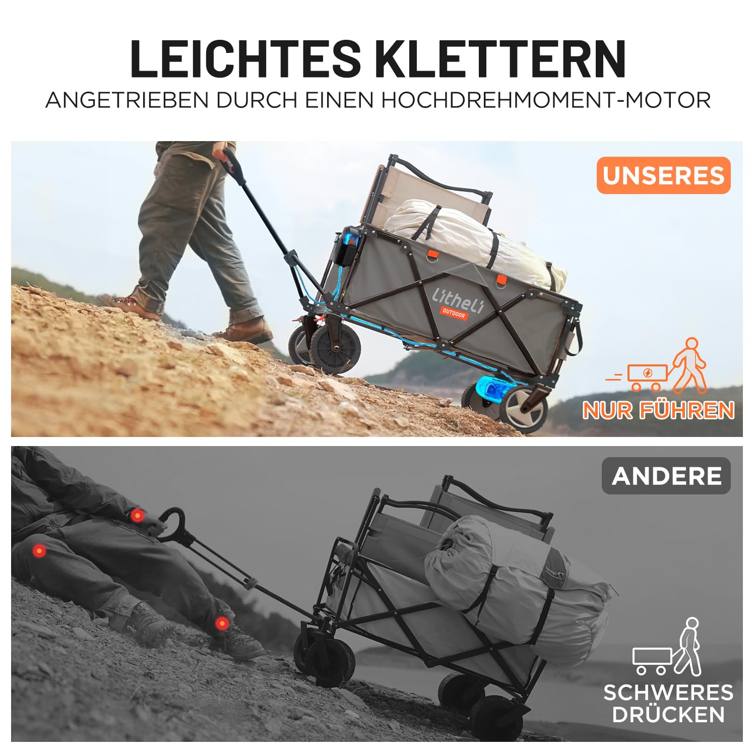 LiTHELi Carrello Elettrico Pieghevole, Carrello a Mano Pieghevole con Motore e Freni, 200L 60KG Adatto per Campeggio, Giardino, Spiaggia, Shopping (Grigio, V140i con 2 Batterie)
