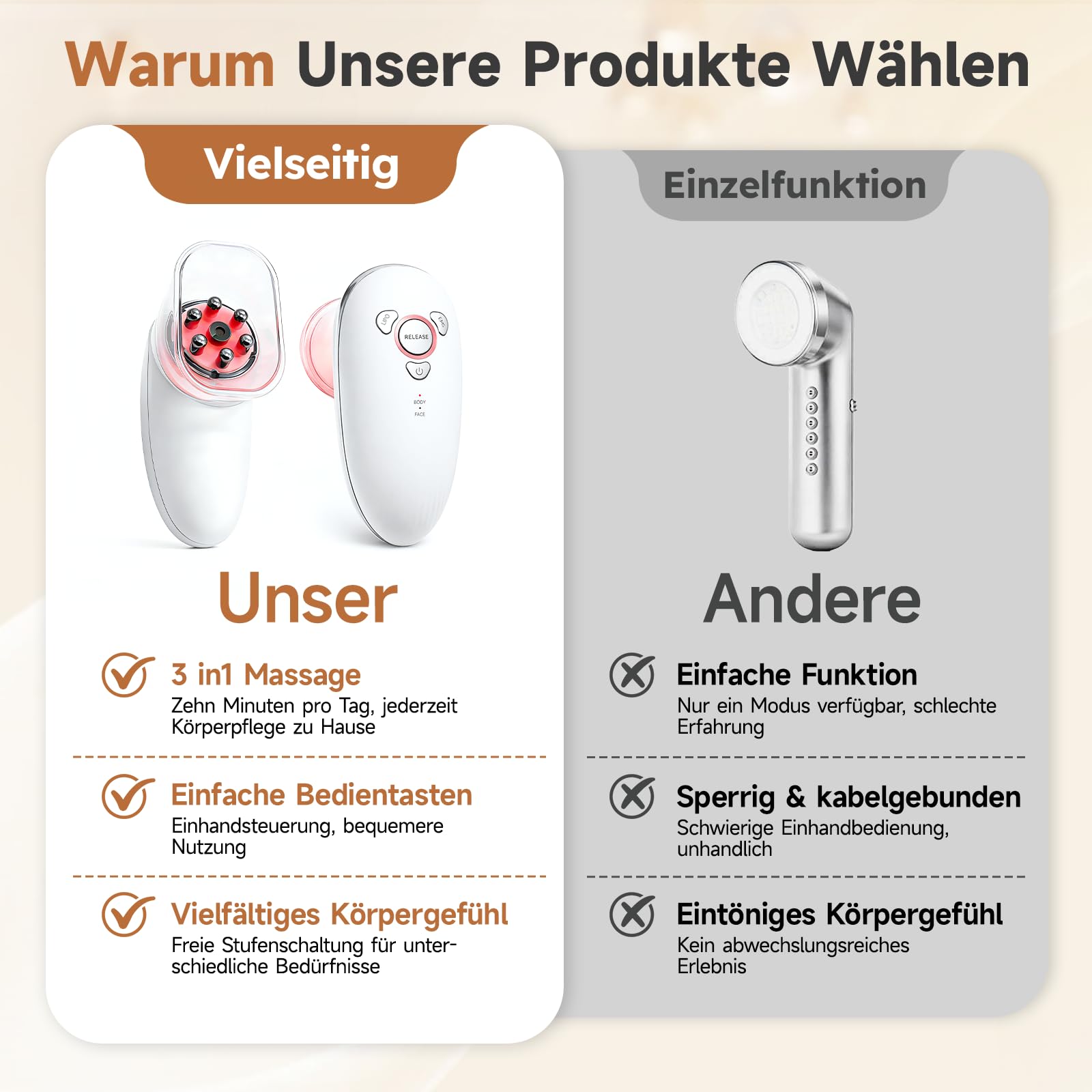 3 in1 Schröpfmassagegerät Elektrisch mit EMS & Rotlicht, Tragbarer Massage Gun für Lymphstimulierende Massage und Körpermodellierung - Für Gesicht, Bauch, Beine, Po zur Straffung und Entspannung