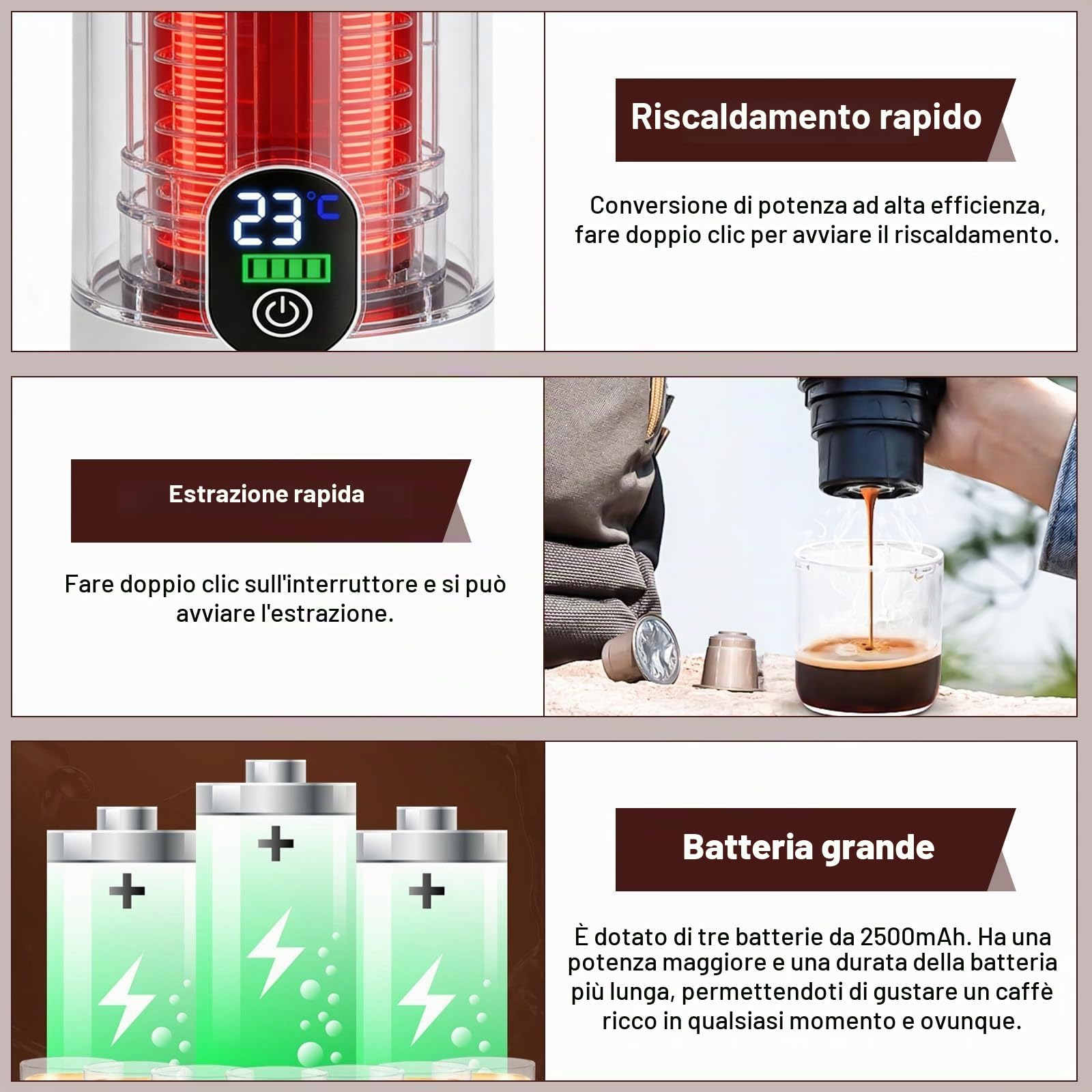 Macchina per caffè espresso portatile, 3 in 1, con batteria, mini macchina da caffè da viaggio, compatibile con capsule di caffè e caffè macinato, per auto, campeggio, escursionismo, ufficio, camper