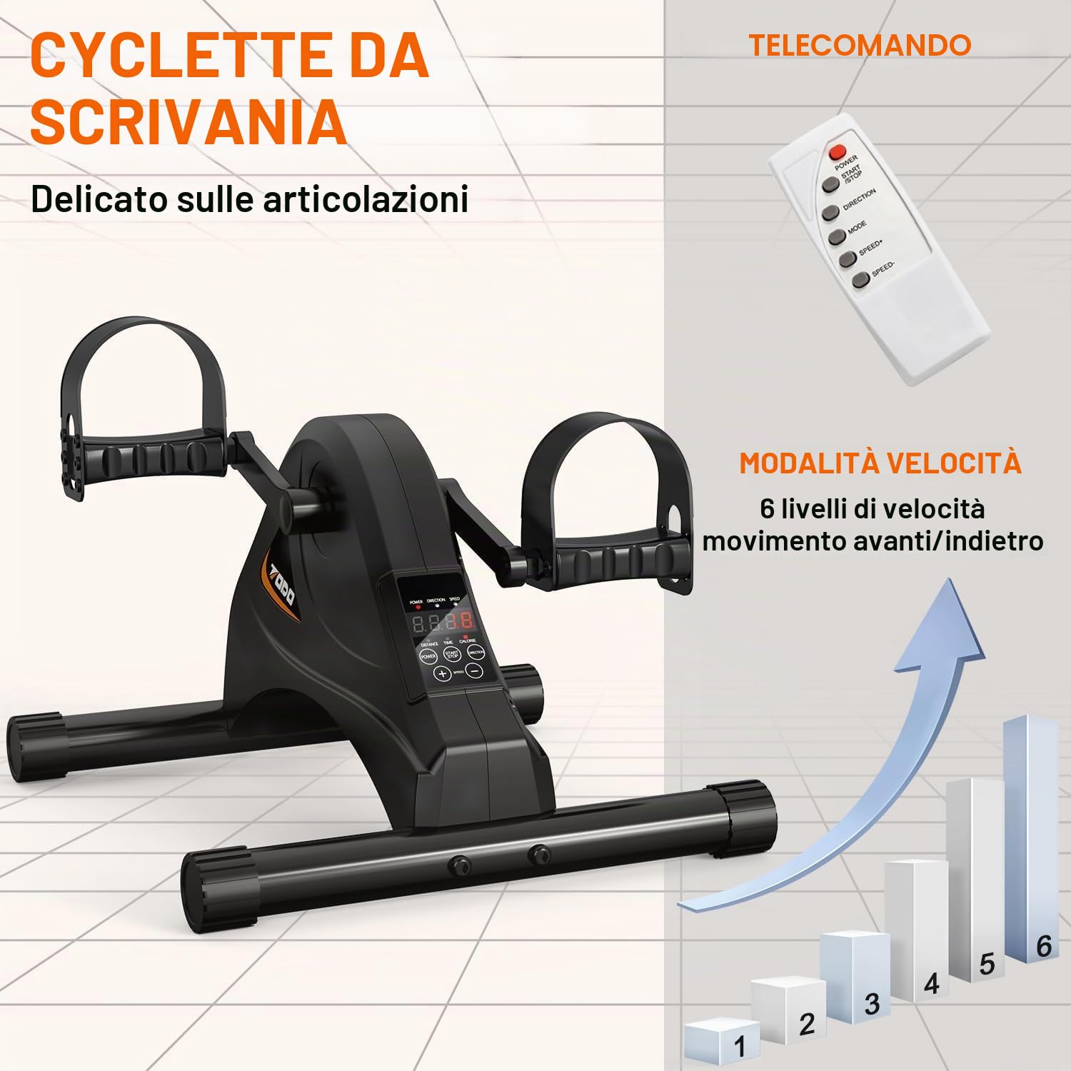 Pedalatore elettrico a pedale statico per anziani automatico, 6 livelli di velocità, telecomando con motore silenzioso per gamba riabilitazione