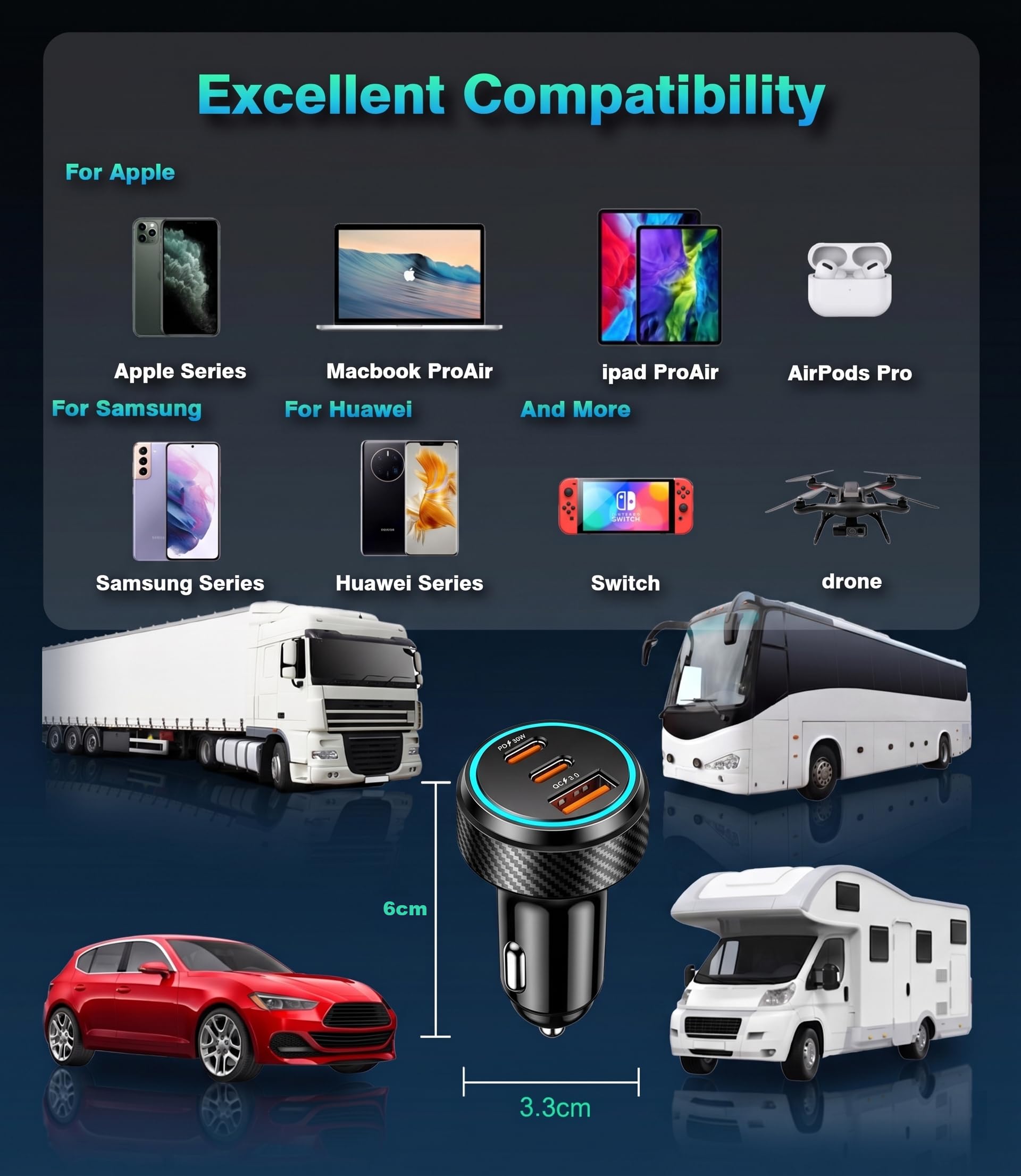 4-Porte Caricatore Auto USB Accendisigari USB Caricabatterie, 78W Caricabatterie Auto Cellulare Dual PD+QC3.0 Adattatore con LED, Compatibile con iPhone, Android, Samsung (Doppio PD)