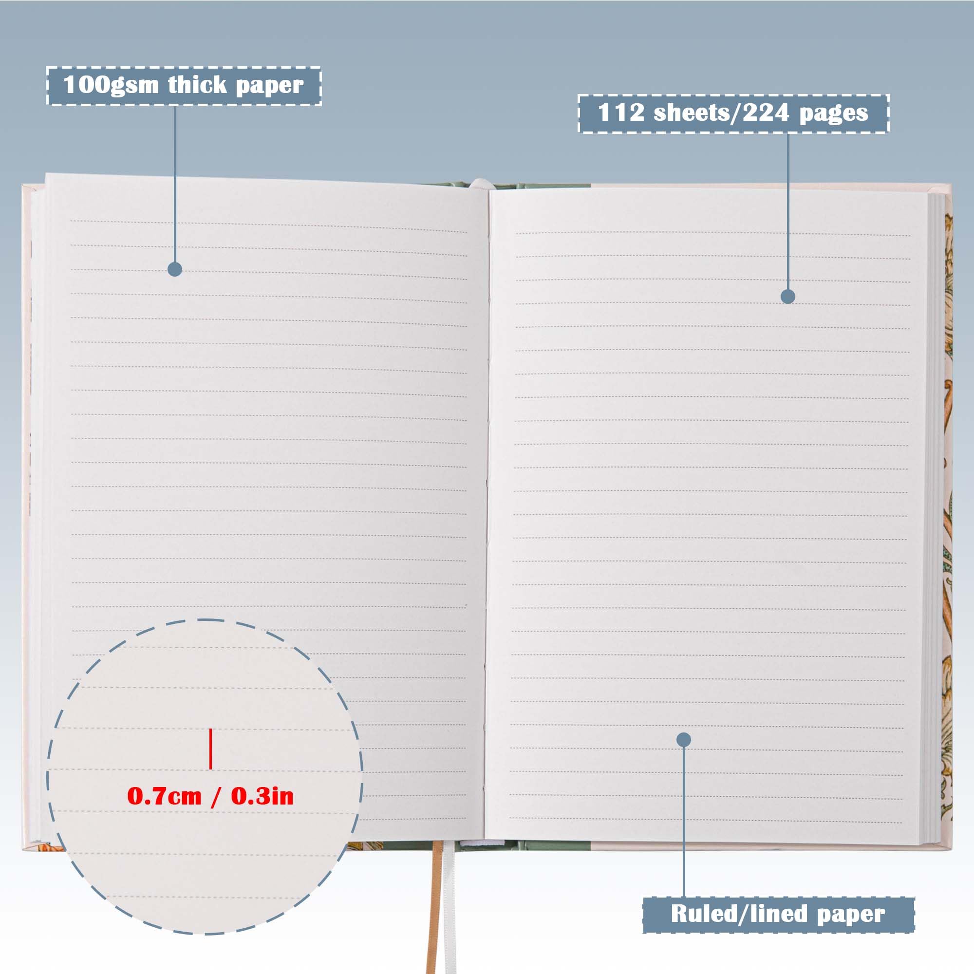 TIEFOSSI Quaderno a Righe Copertina Rigida Donna A5 Premium 100g/m² 224 Pagine per Scrivere Lavoro Appunti