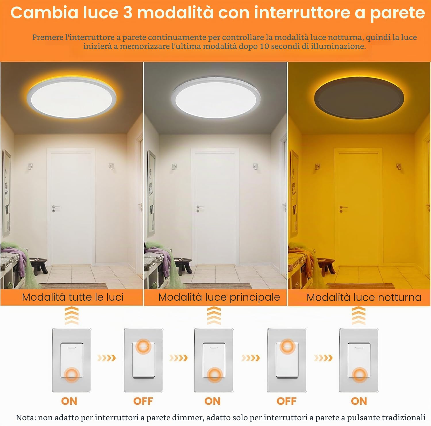 FUPE Plafoniera LED dimmerabile - 30W 3500LM plafoniera - 6.5W luce notturna calda - Plafoniera LED piatta per camera da letto camera dei bambini soggiorno rotondo（2 Pezzi）