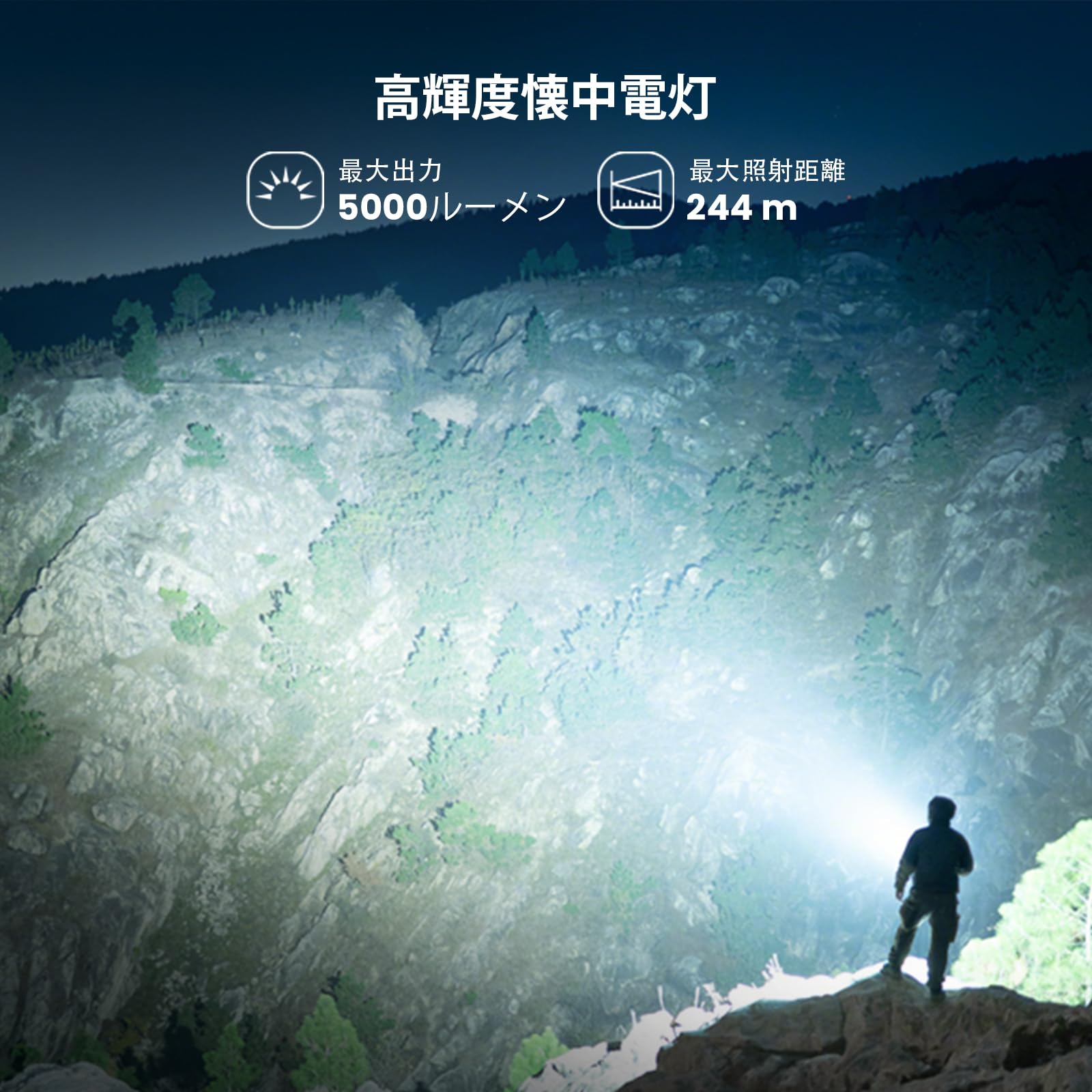 Amazon.co.jp: Sofirn SD11 ダイビングライト 5000ルーメン高輝度 高