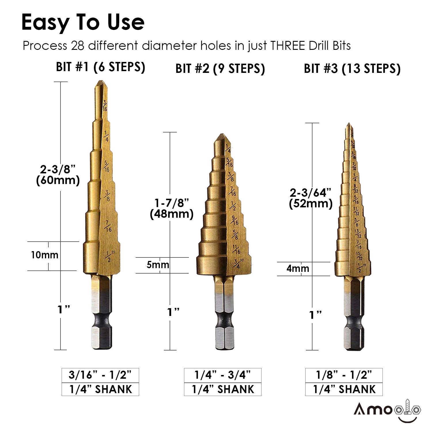 Types Of Drill Heads bet.yonsei.ac.kr