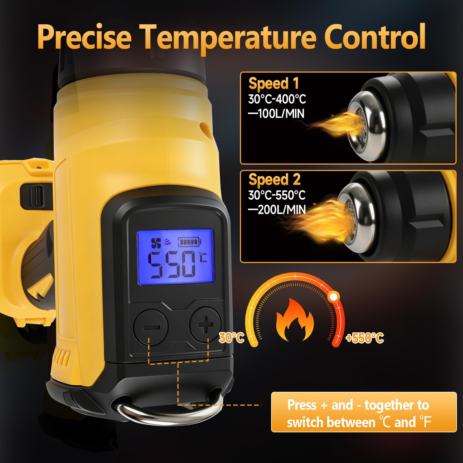 Pistola de calor inalámbrica compatible con Dewalt 18/20V con 4 boquillas, 1 raspador, pistola de calor de 300 W y 550 °C con pantalla LED para manualidades, tubos termorretráctiles, resina y