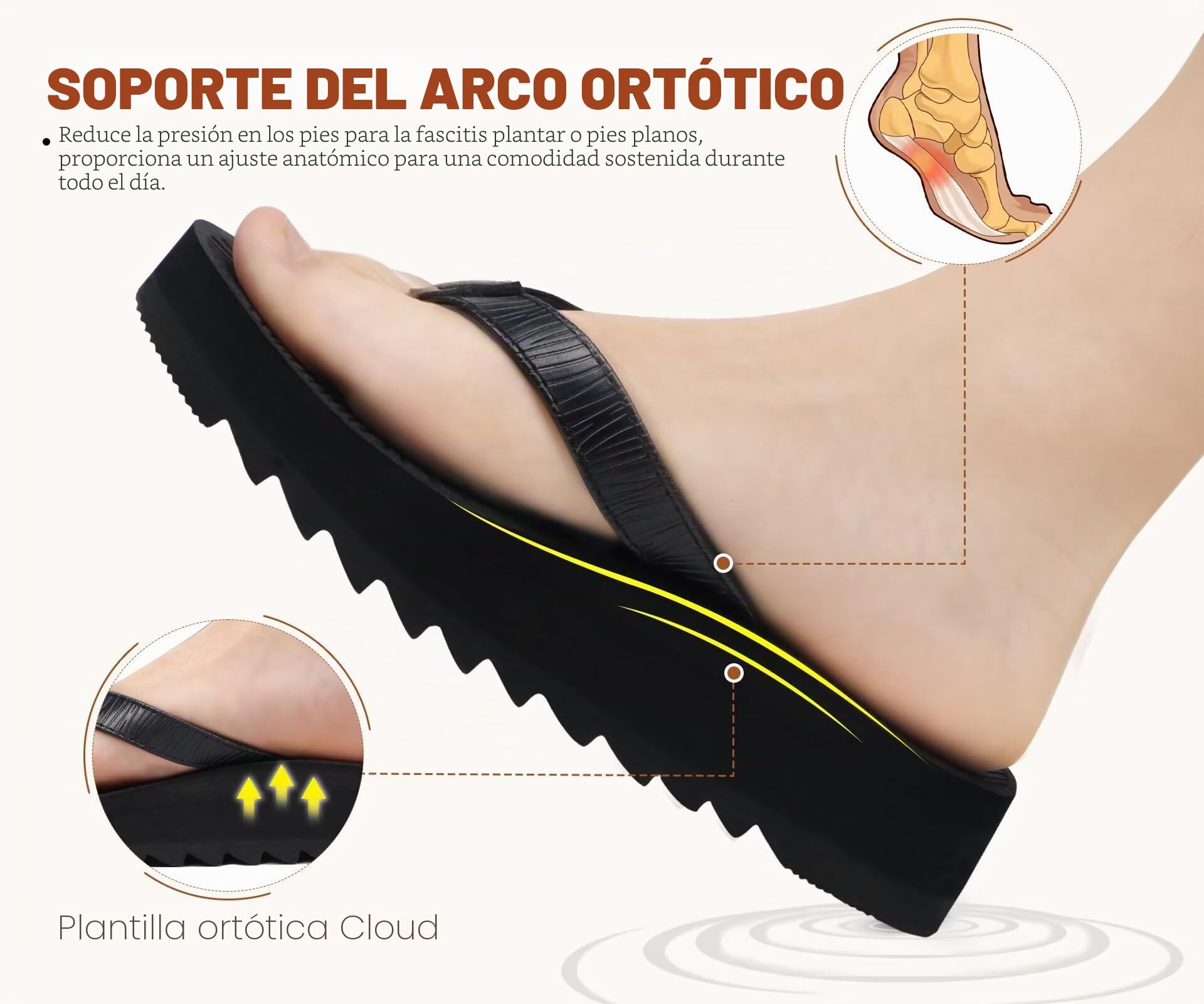 KuaiLu Chanclas Mujer Moda Plataforma Ligero Yoga Mat Flip Flops Dressy Verano Playa Tanga Sandalias, Suave Cómodas Cushión EU 36-43