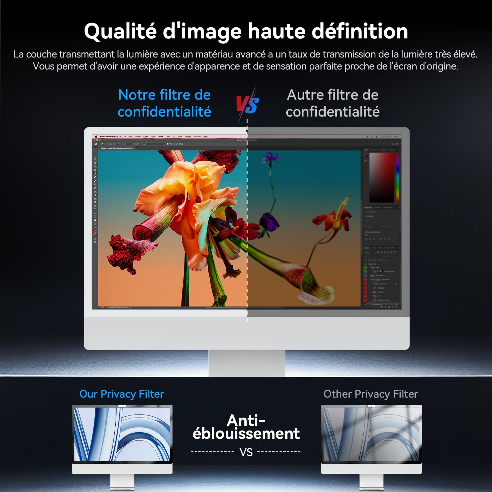 Filtre de Confidentialité pour iMac 27 Pouces Studio Display, Amovible Protection Anti Espion Lumière Bleue