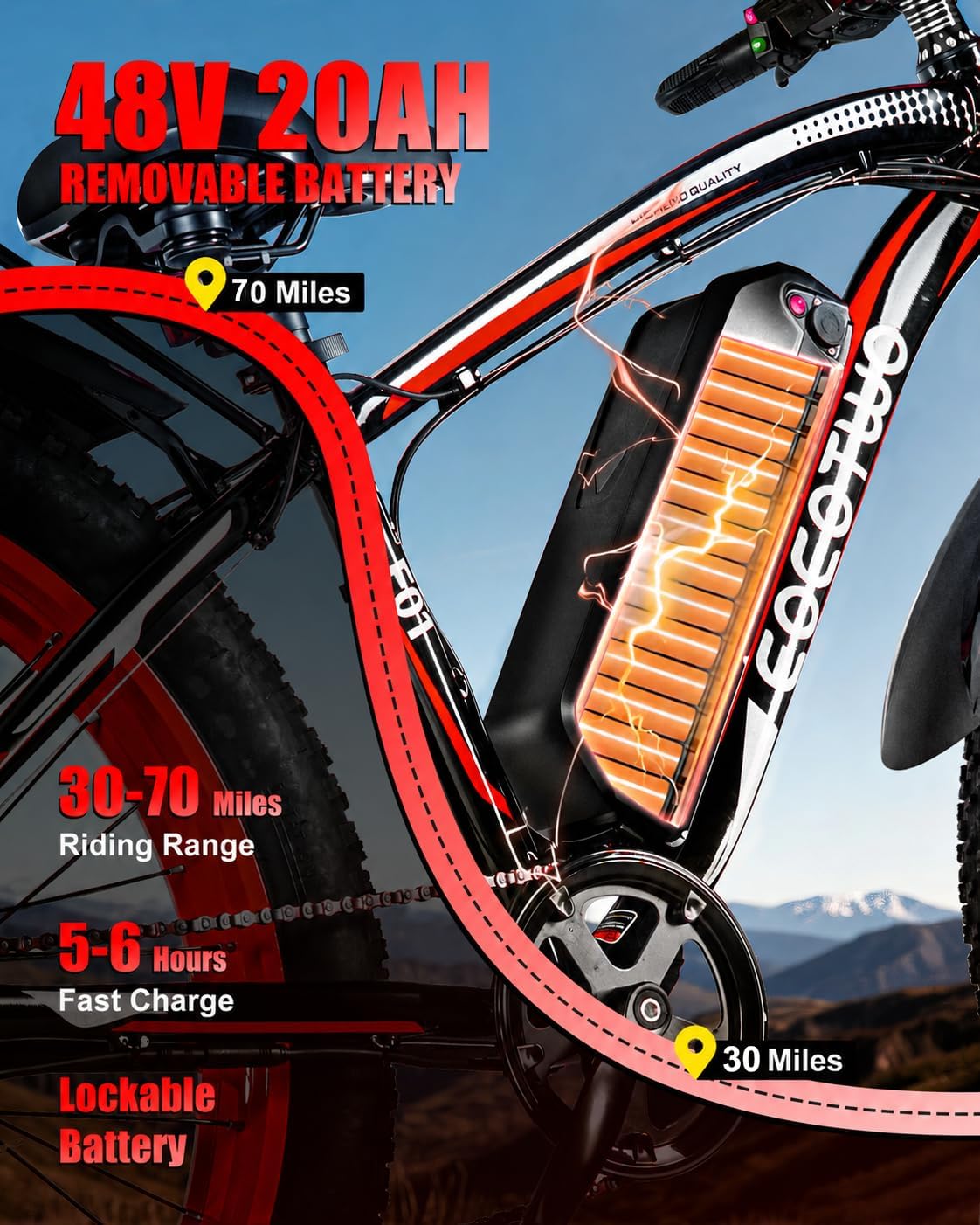 Electric Bike for Adults, 1500W Peak E Bikes, 28+MPH, 26" Fat Tire Ebikes | 48V 15Ah|20Ah Electric Mountain Bike, 60|70+ Miles Electric Bicycle,7 Speed thumbnail