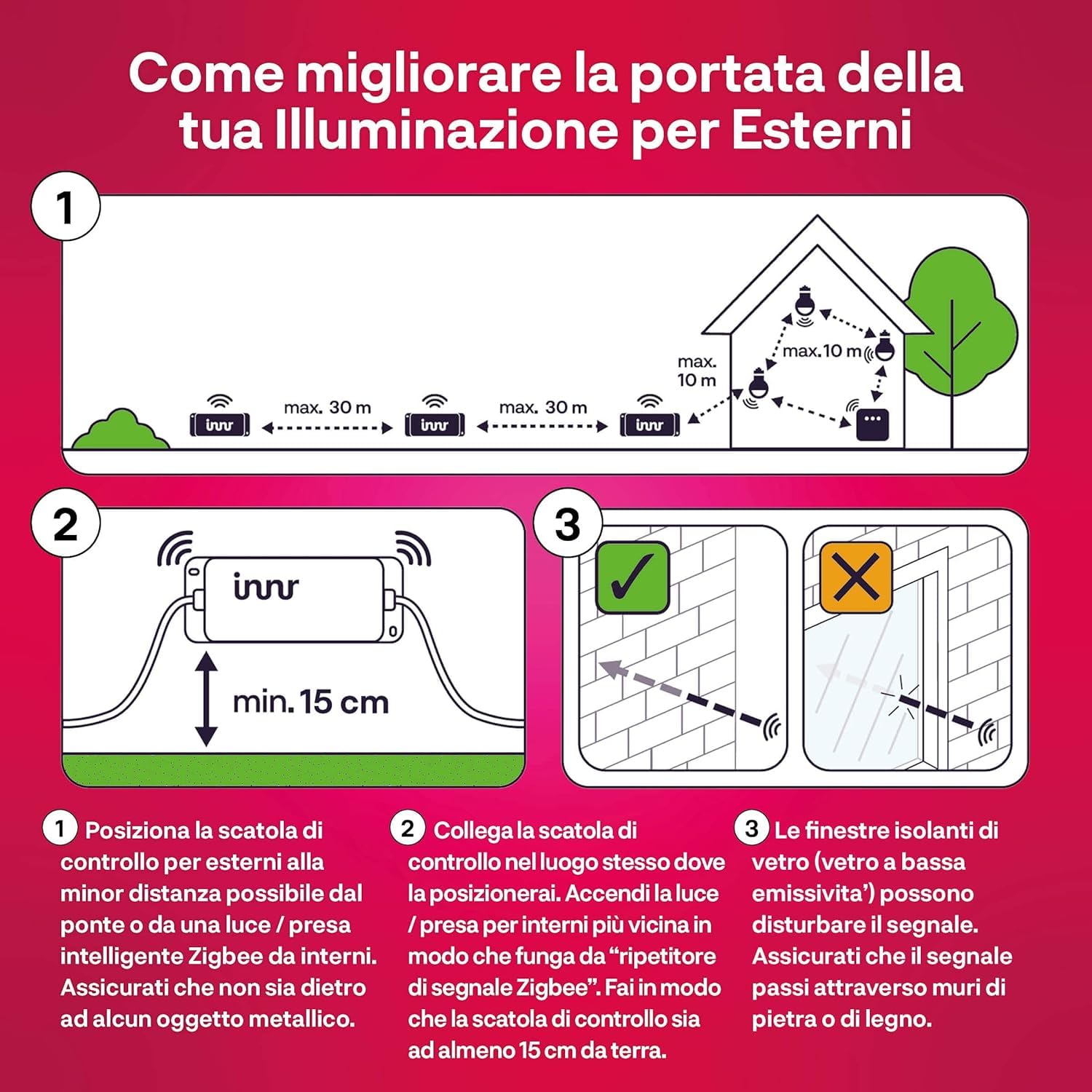 innr Smart Sfera Luminosa da Giardino, Zigbee, Funziona con Hue* e Alexa (Bridge Necessario), Luci LED, Bianca e Colorata, Lanterne, Palla da Giardino Esterno, Lampada Set Completo - Confezione da 3