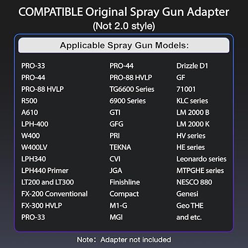 Miniatura 5 de Vasos de pintura desechables de 6 onzas (165ml), mini vasos mezcladores de pintura con tapa y paquete de 50 vasos de pintura para pistola rociadora