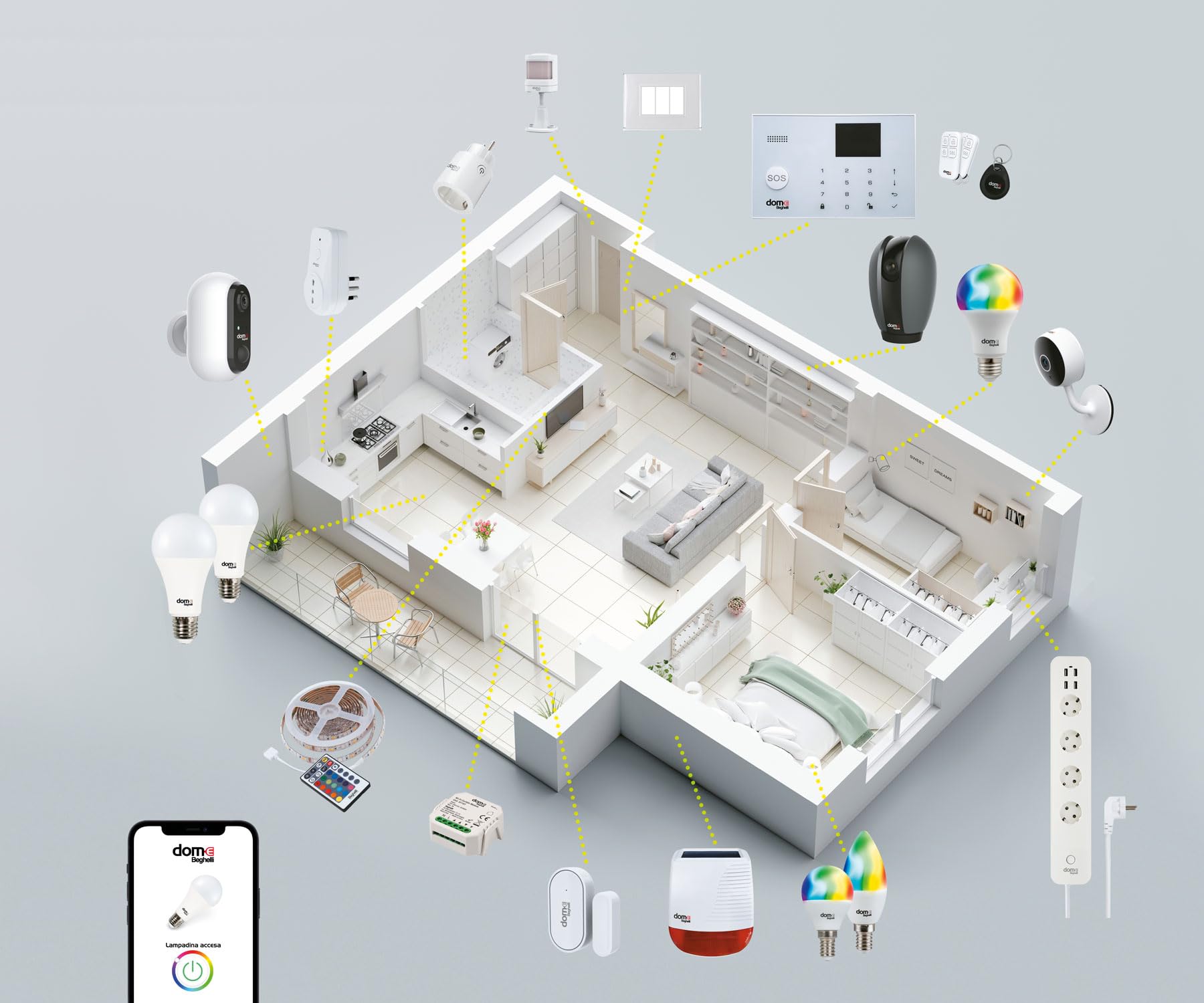 Beghelli - Placca Interruttore - Placca Lite 3FR Con Sistema Di Illuminazione, Con Batteria Di Emergenza, Colore: Bianco