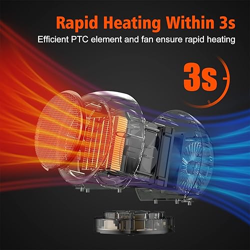 Miniatura 4 de Calentador de espacio, PTC de cerámicaportátil, calentador eléctrico de escritorio, ventilador de alto rendimiento para el hogar, dormitorio,