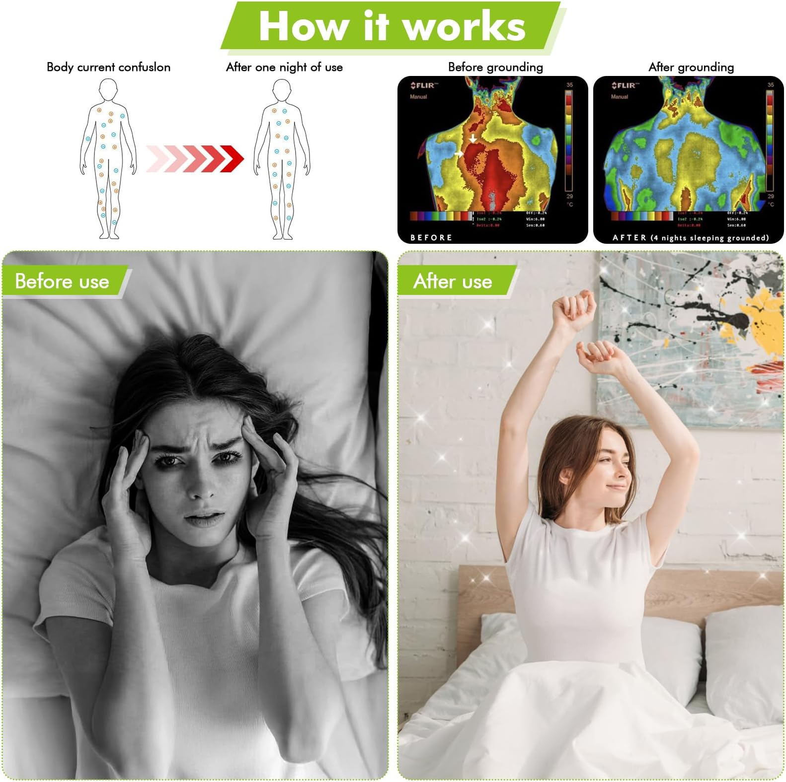 HEBESPACE Grounding Sheets for Bed, 92% Organic Cotton + 8% Pure Silver Fiber,Enjoy The Grounding Effect Indoors, for Better Sleep, Pain and Stress Relief, Grounding Mat Set Comes with Grounding Cord