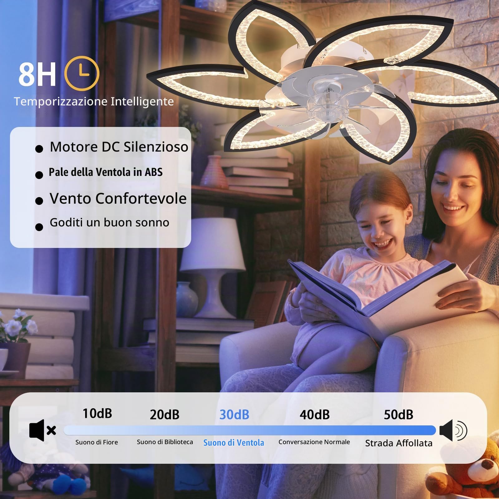 Ventilatore da Soffitto con Luce LED e Telecomando, 78 cm | Moderno Lampadario LED Dimmerabile Nero, 6 Velocità, Motore DC Silenzioso Reversibile, Timer per Camera e Soggiorno