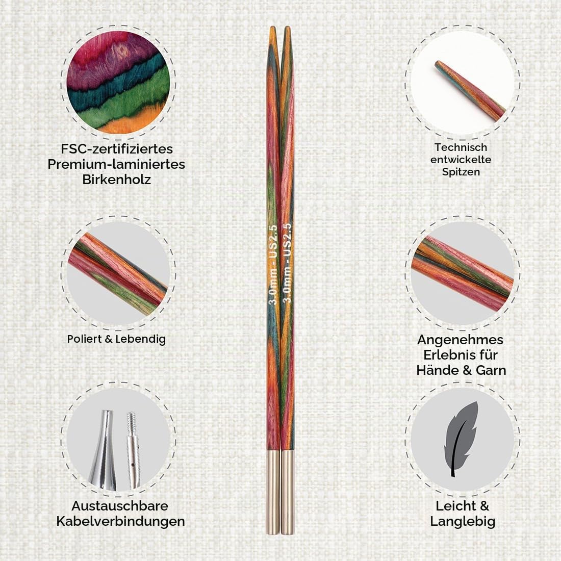 KnitPro Symfonie Deluxe Austauschbare Nadelspitzen Set 4" (10cm) | 6 Größen (3mm bis 6mm)