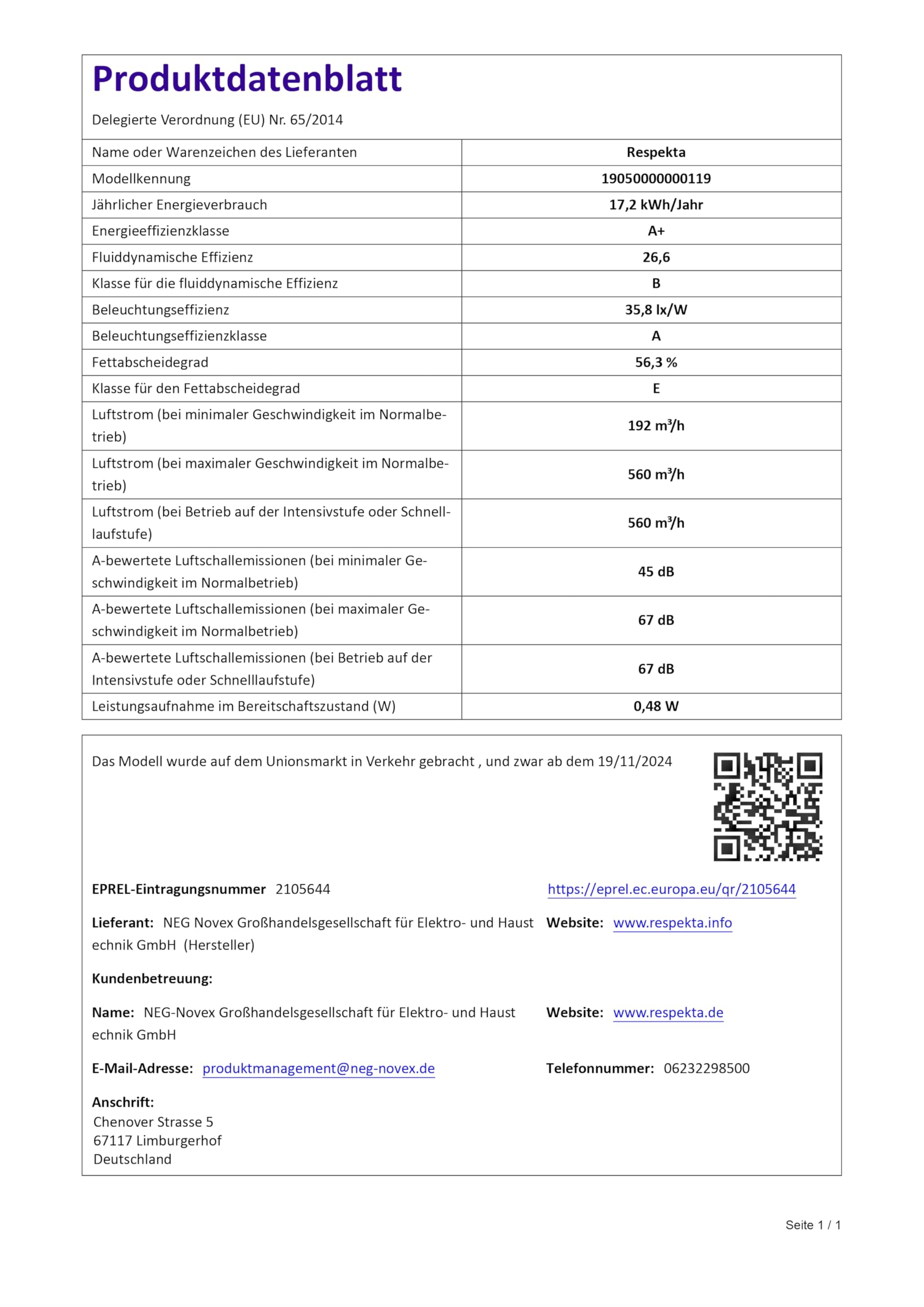 Respekta Centa Design-Inselhaube 50 cm Fernbedienung Schwarz Energieeffizienzklasse A+ 67 dB Luftstrom 531,8 m³/h