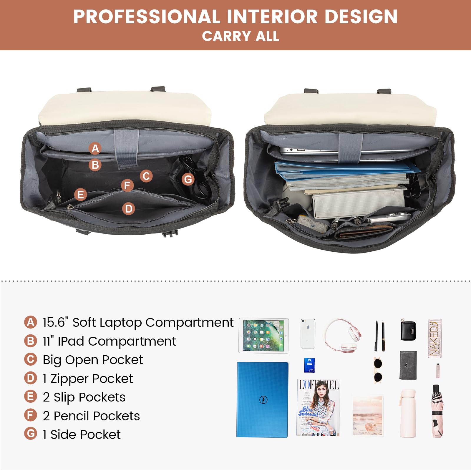 LOVEVOOK Zaino Donna Uomo Borsa Porta PC 15.6 Pollici Zainetto Donna con USB Zaino Scuola Media Superiore Antifurto Zaini Scolastici Impermeabile Laptop Backpack per Università Viaggi Ufficio