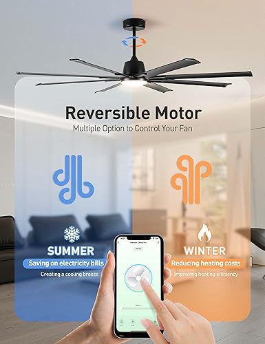 Miniatura 5 de Maxslak Ventilador de techo inteligente industrial de 72 pulgadas con luz y control remoto, ventilador de techo grande con 8 aspas de aluminio,