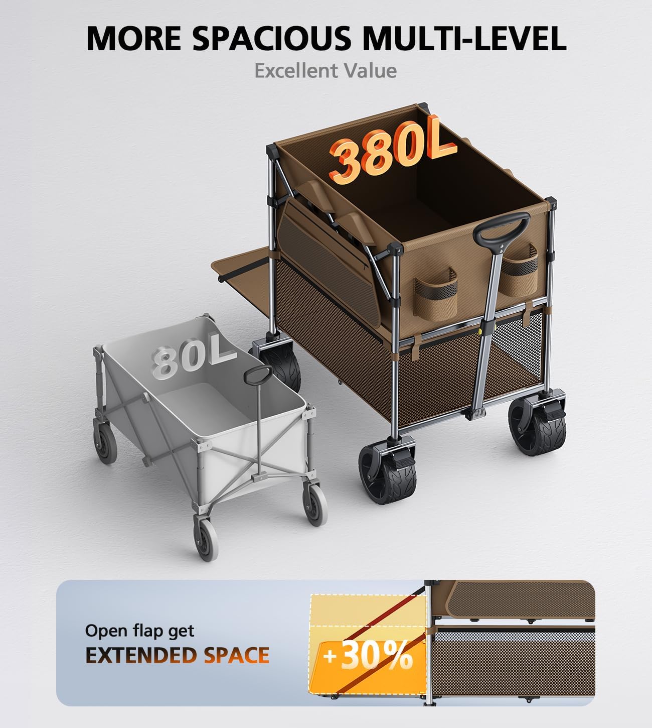 Everyfun 480Lbs Foldable Double Decker Wagon Cart,Beach Carts with Large Wheels&Side Storage Pocket&Dustbag,Large Capacity Folding Wagon for Shopping,Garden,Camping,Fish,Sports-Brown