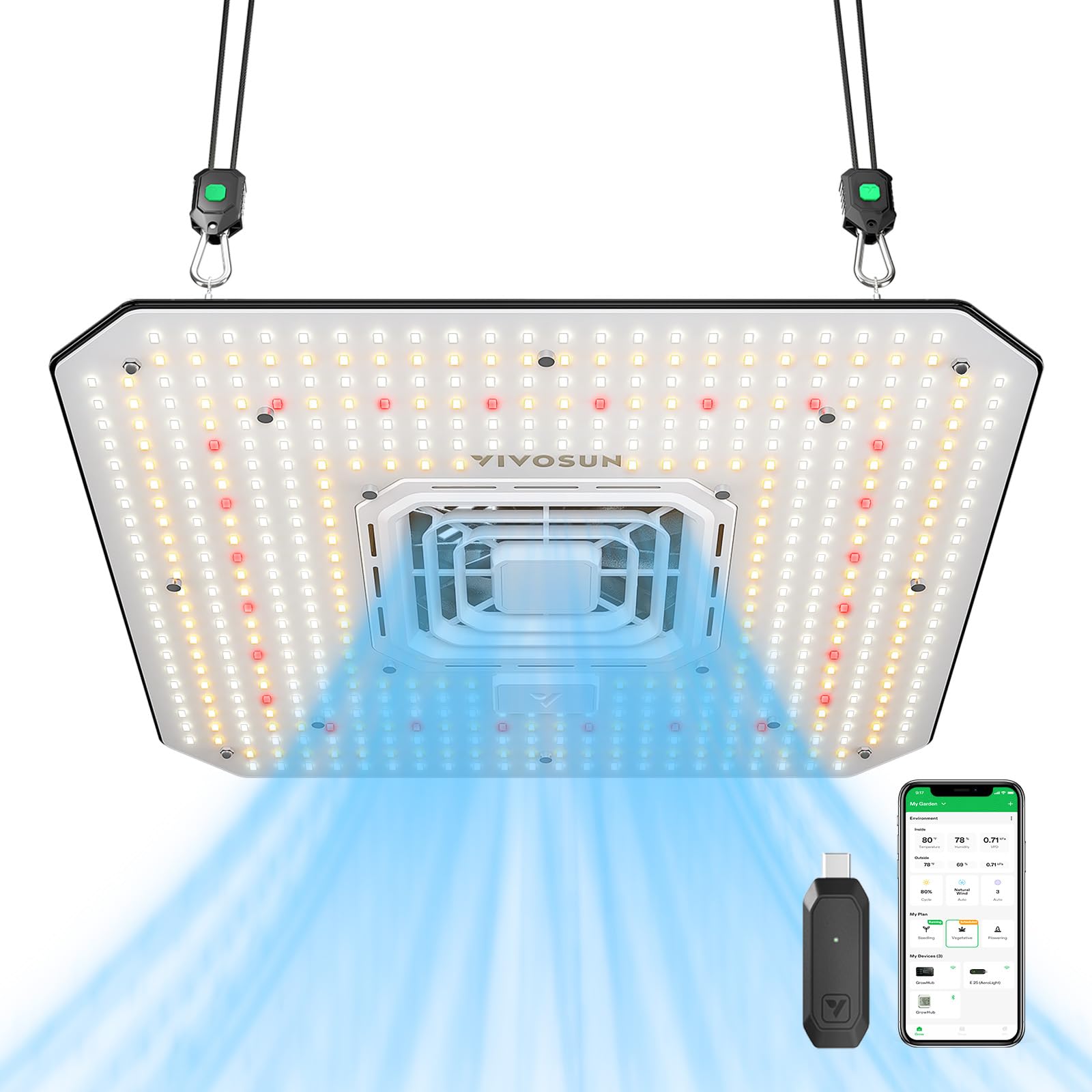 Sponsored Ad - VIVOSUN AeroLight A150SE, LED Grow Light 150W with Integrated Circulation Fan & GrowHub Controller E25, Compatible with App and E42A, 2x4/3x3 Coverage, Establish an Intelligent Grow Environment