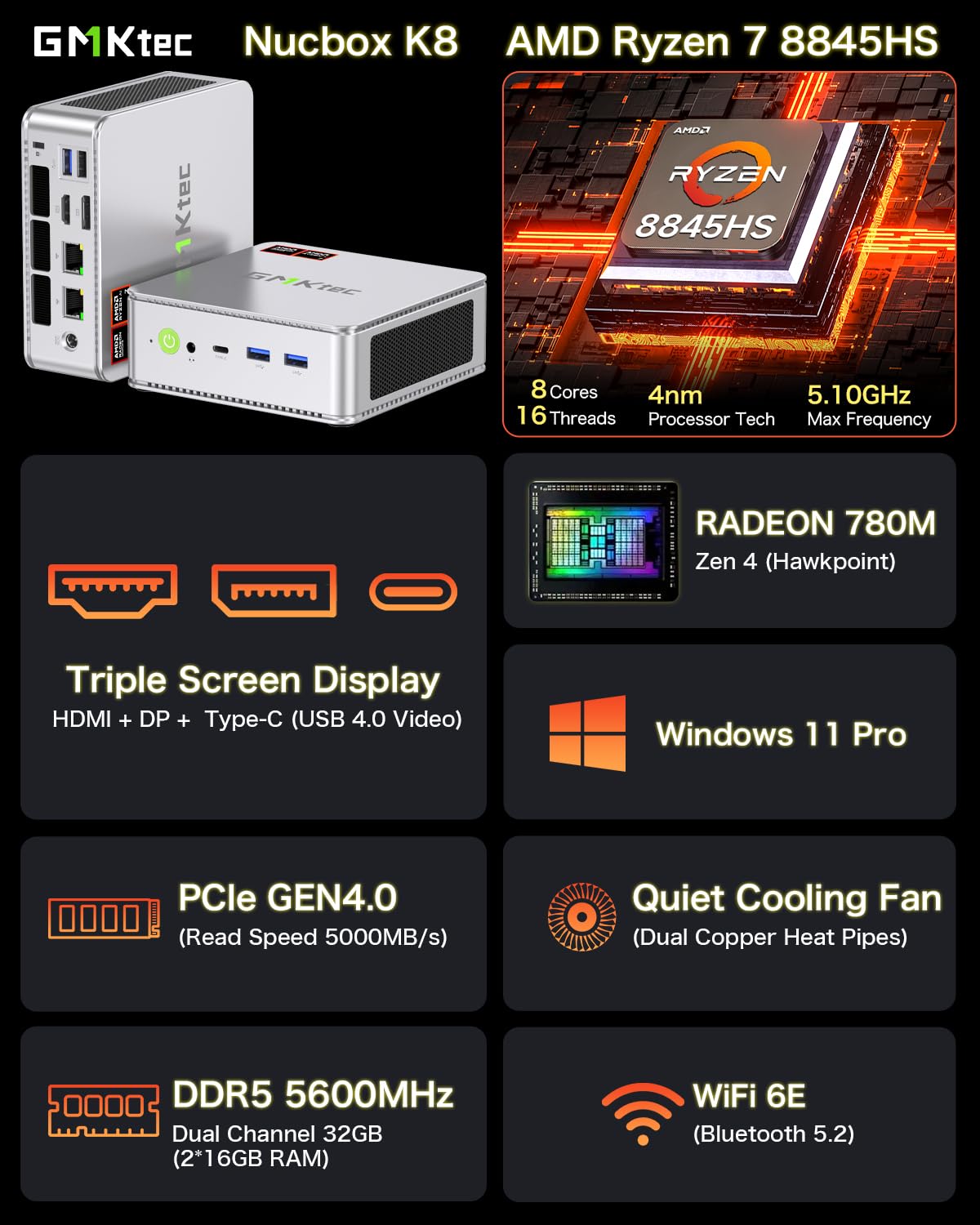 GMKtec K8 Ryzen7 8845HSミニPC ベアボーンキット 楽天市場】【クーポンで118,000円】GMKtec ミニpc AMD Ryzen7 8845HS