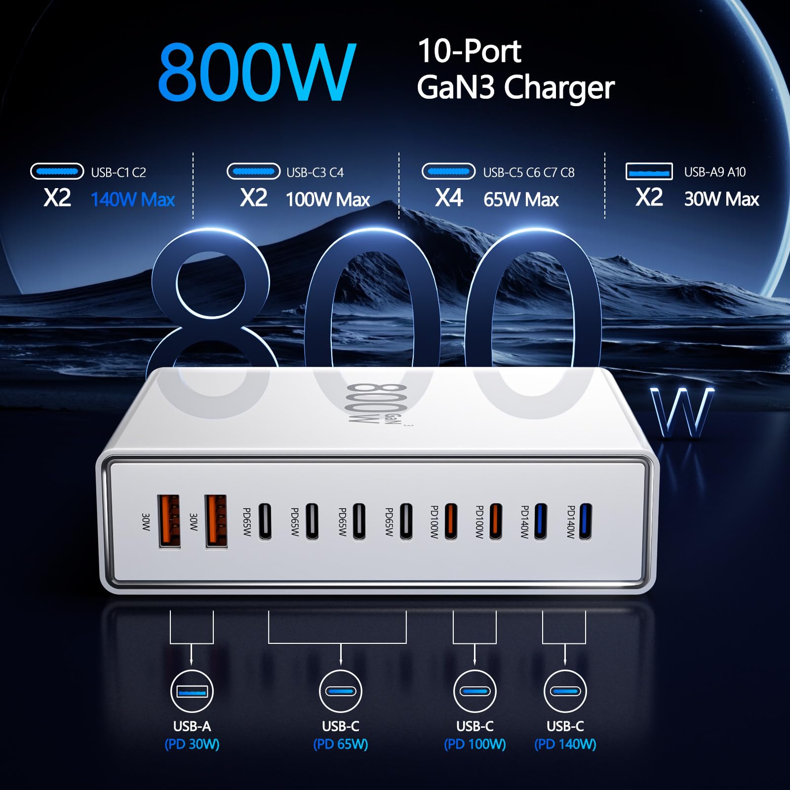 Stazione di ricarica multi-porta 800W USB‑C con doppio PD PPS, 8 porte USB‑C e 2 porte USB‑A, compatibile con MacBook Pro/Air, iPhone 16/15/14, Galaxy S25/S24/S23