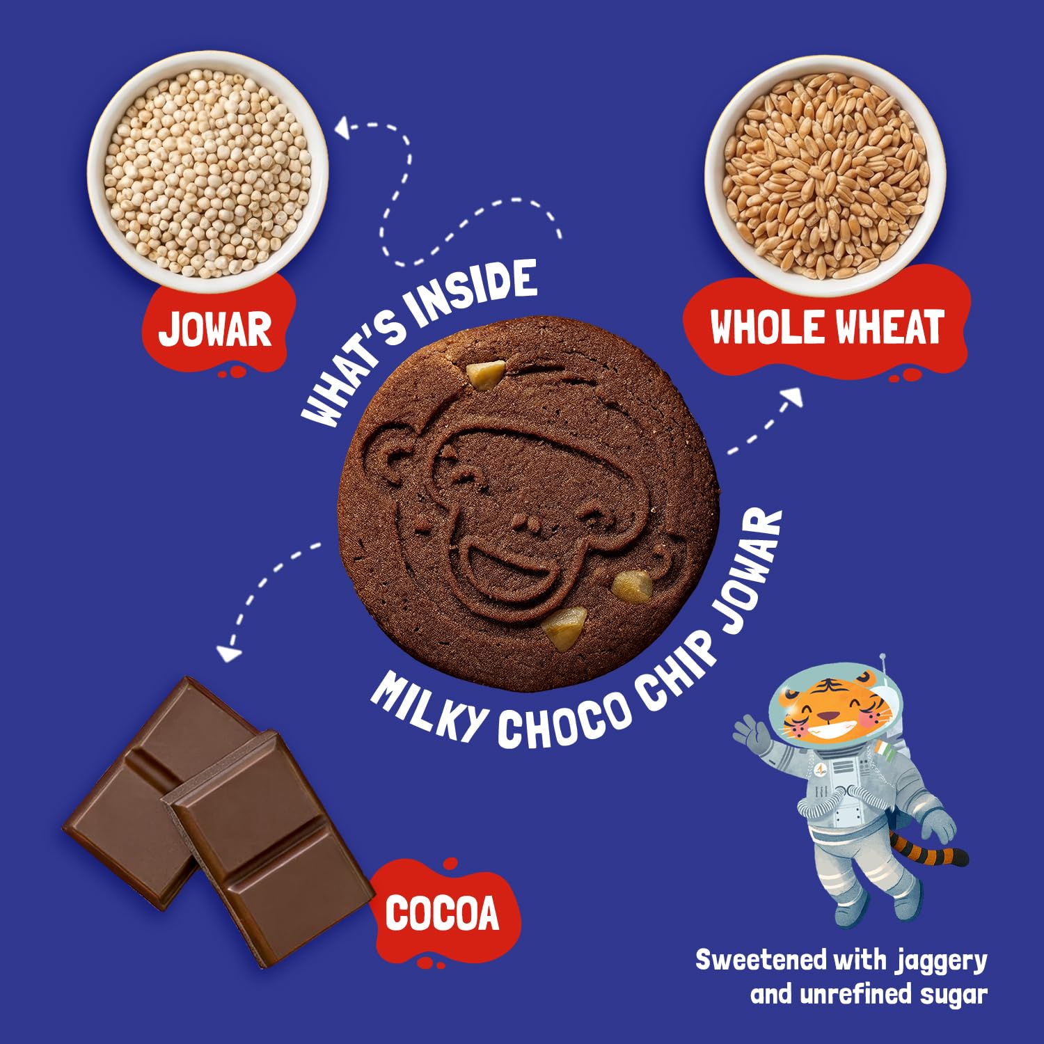 Slurrp Farm Buy2Get1 Free Choco Ragi, Banana Oat & Milky Choco Chip Multigrain Cookies | Super Saver Pack | Tasty Cookies for Kids | Perfect for Tiffins, Travel or Snack Time | Pack of 3 x 80g 2