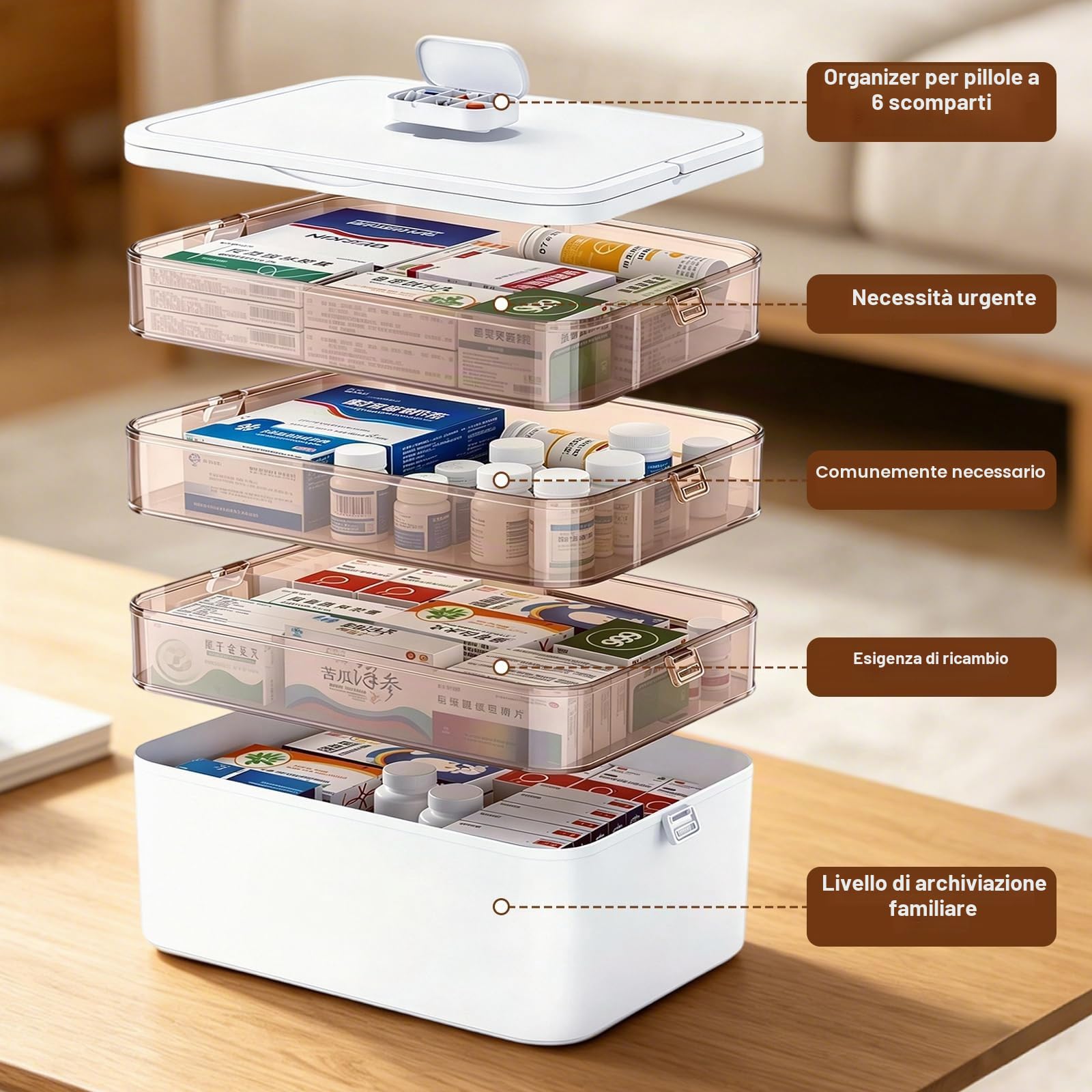 Contenitore Medicinali 4 Strati, Con Maniglia, Portapillole Viaggio | 30×16,5×24cm, 4 vani separati, Portapillole da viaggio estraibile nel coperchio, Plastica PP senza BPA