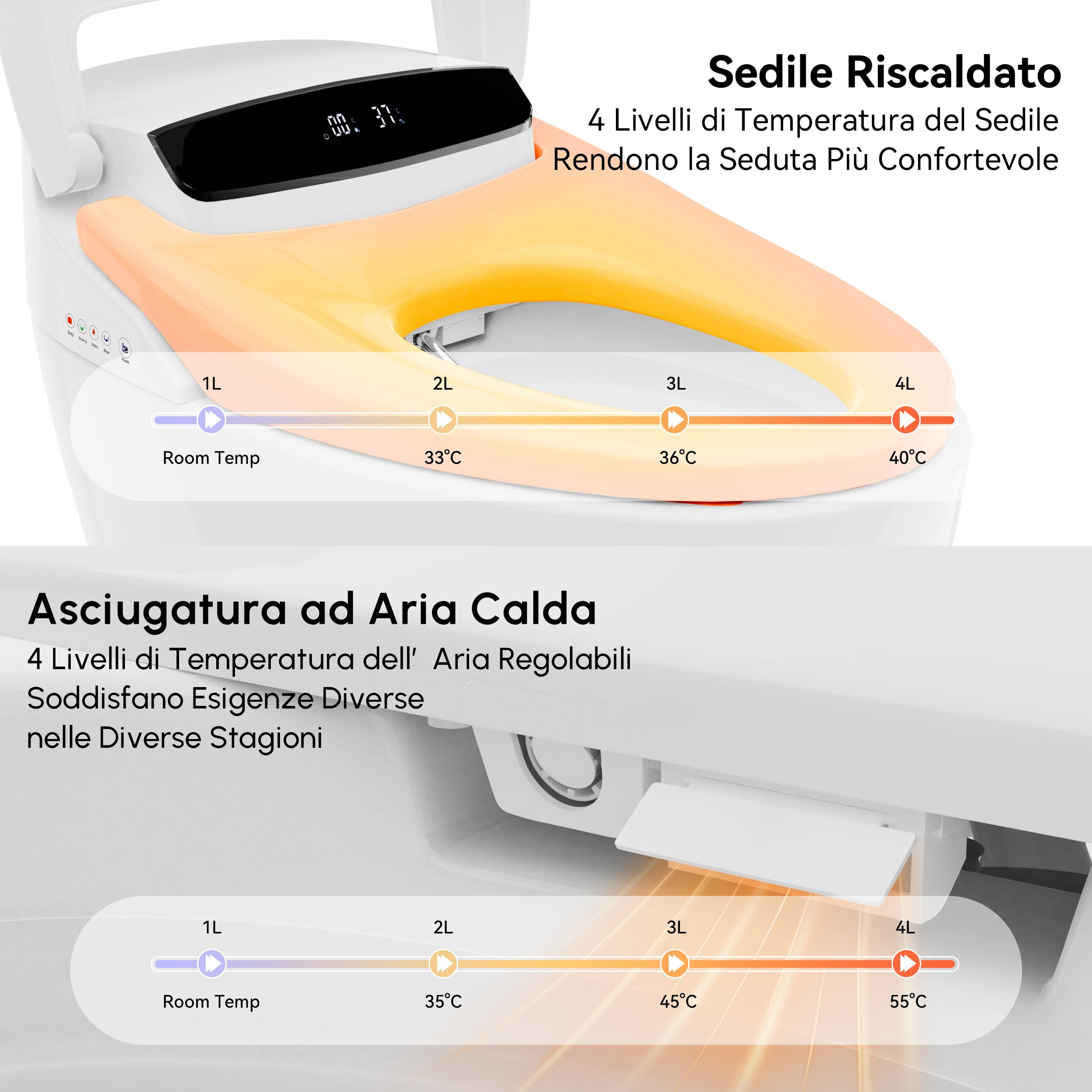 Homary WC Giapponese Intelligente con Bidet Incorporato, Bianco, 4.84 L/Scarico, Sedile Riscaldato e Funzioni Regolabili, Scarico a Sifone, Coperchio Manuale e Scarico Orizzontale, J021123584