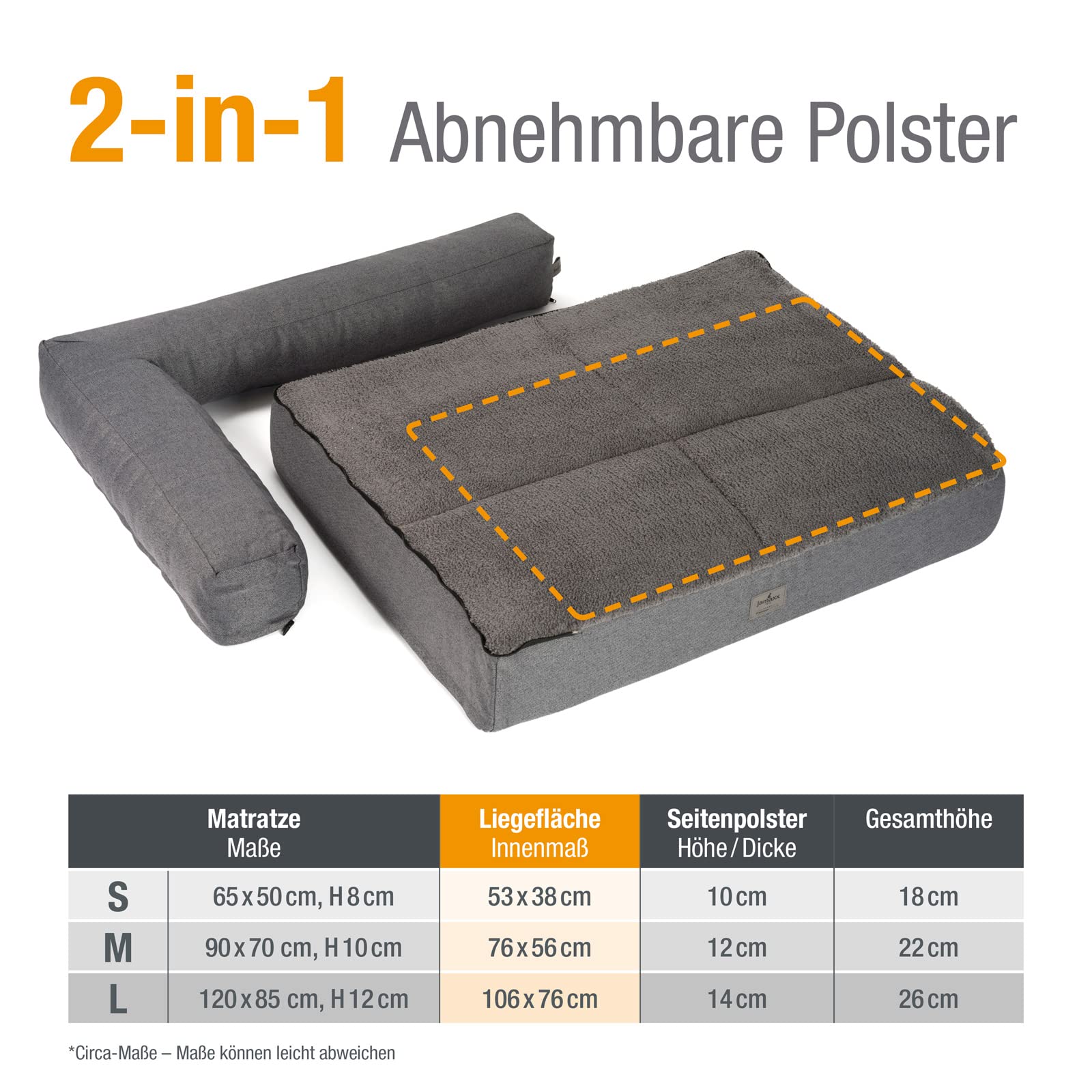 JAMAXX Premium 2-in-1 Hunde-Sofa - Orthopädisch Memory Visco, Abnehmbare Polster, Abnehmbarer Bezug Waschbar, Weiches Fleece oder Lammfell/Sherpa, PDB3014 (S) 65x50 grau+grau Fleece