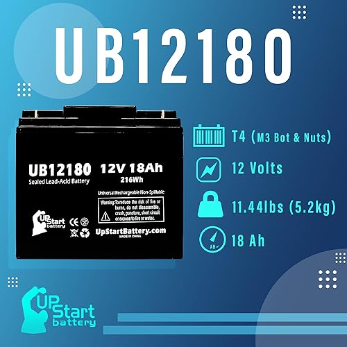 Miniatura 2 de Paquete de 2 baterías de repuesto para KUNG Long WP18-12 – Reemplazo UB12180 universal sellada de plomo ácido (12 V, 18 Ah, 18000 mAh, terminal T4,