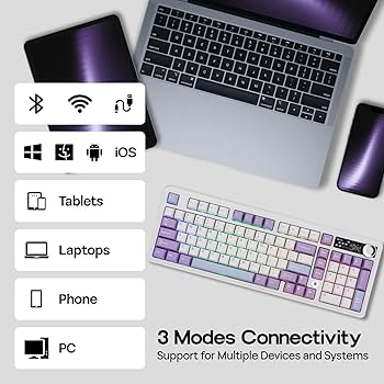Amazon.com: MechLands AJAZZ AK980 96% USB-C/BT5.0/2.4GHz