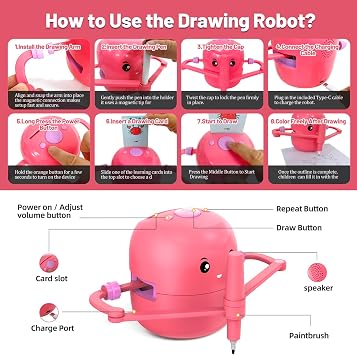 Drawing Robot for Kids with 150 Learning Cards & 17 Colorful Pens, Voice Interactive Educational Smart Art Painting Machine, Step-by-Step Drawing for Boys Girls Early Learning & STEM Toys (Pink)