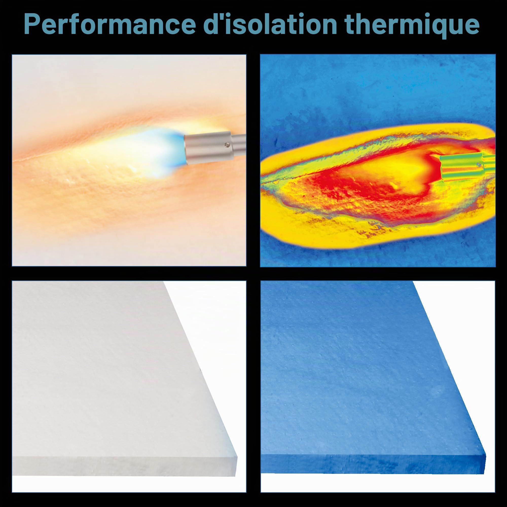 Nelyrho Couverture isolante en fibre de céramique de 61 x 40,6 x 2,5 cm, ignifuge et résistante à la chaleur jusqu'à 1 482,2 °C, idéale pour les plaques de poêle à bois, les cheminées, les fours, les