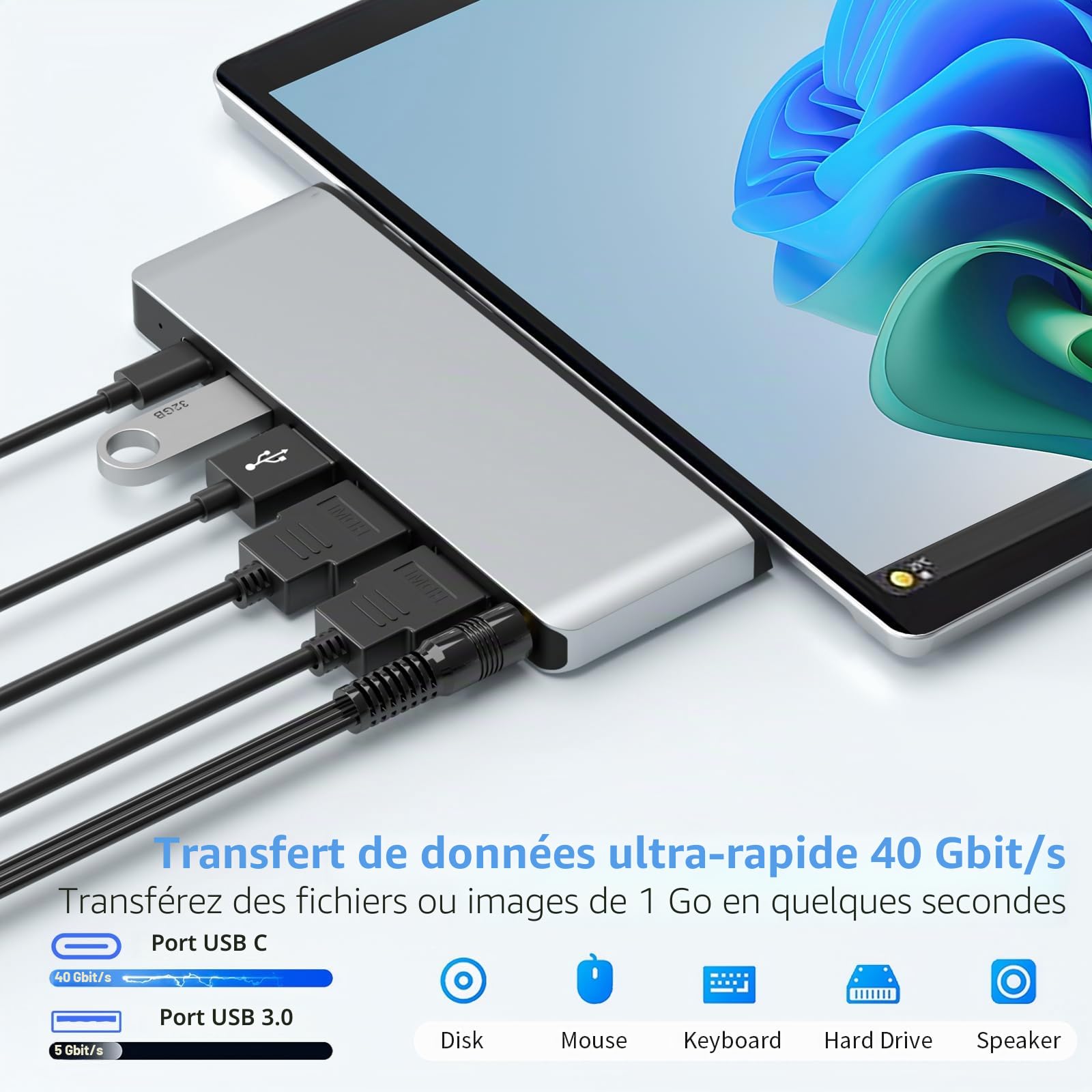Surface Pro 11/10/9 Hub Station d'accueil avec double HDMI 4K @ 60 Hz, USB C Thunerbolt 4 (vidéo 8K + 40 Gbps + 100 W PD), USB 3.0 x 2, audio 3,5 mm, fente pour carte SD/TF – Adaptateur hub USB C pour