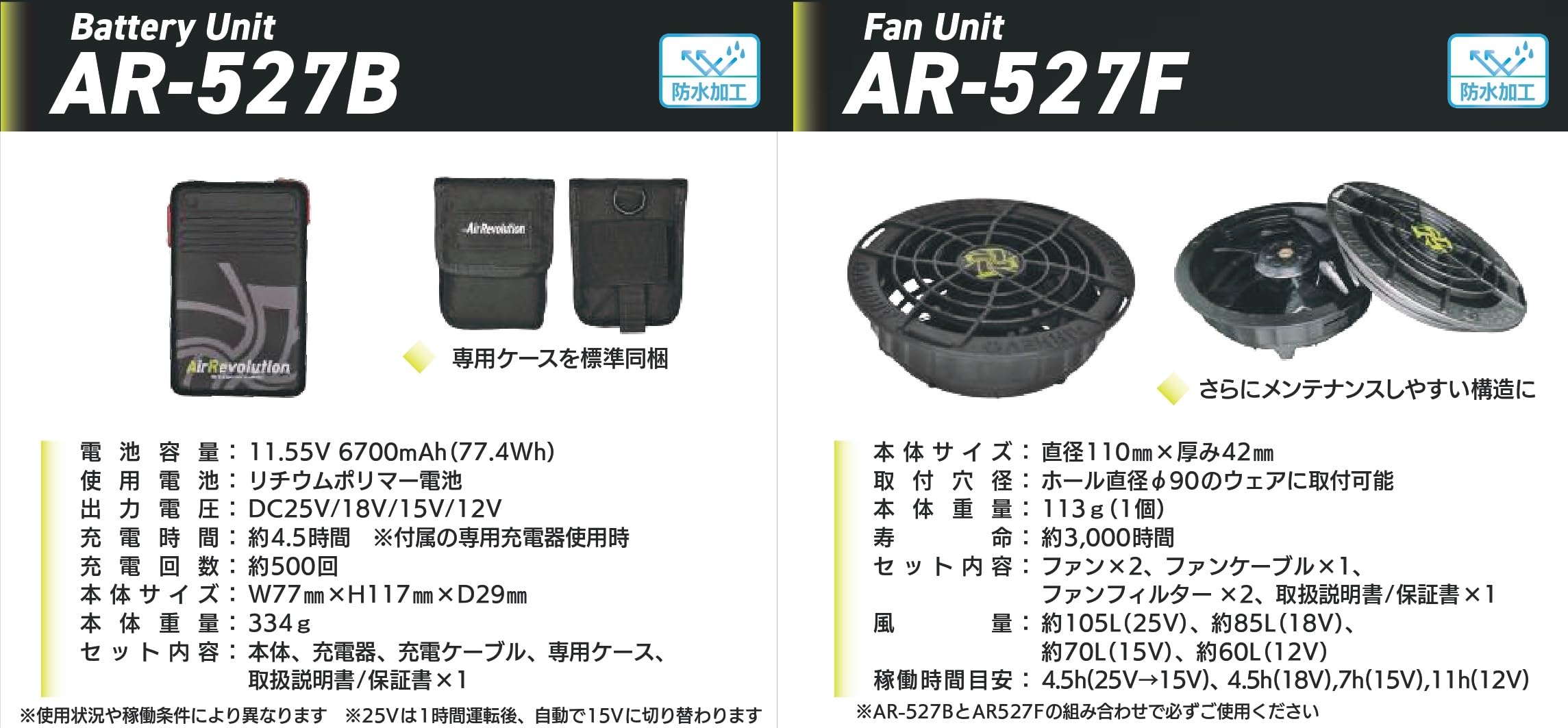 Amazon.co.jp: KMネクスト AirRevolution バッテリーユニットAR-527B+