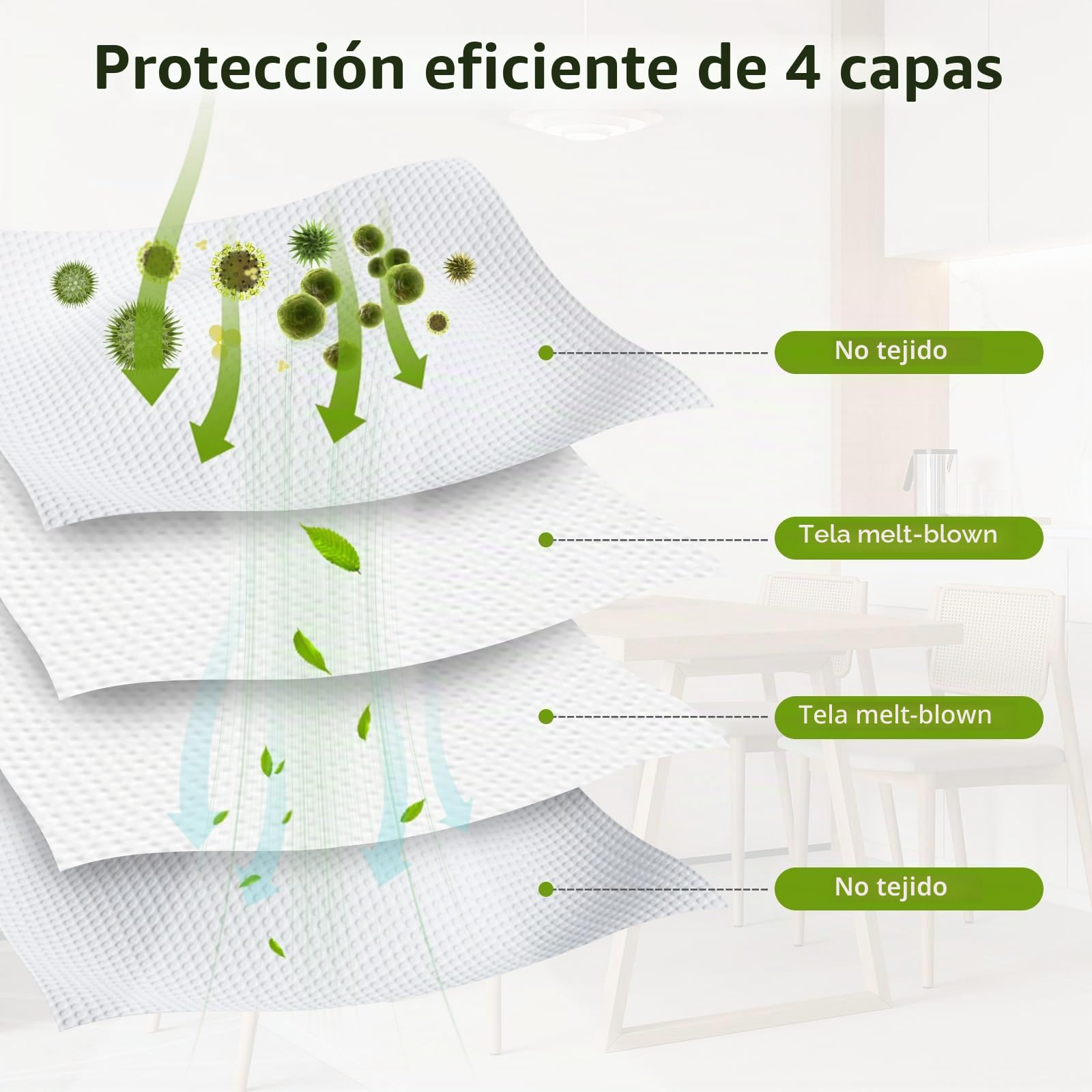 iRobot Roomba Bolsas de Aspiradora Compatibles Mini Combo Q0520 104/105 405/504/505 Max 705 Vac Clean Base Essential Serie