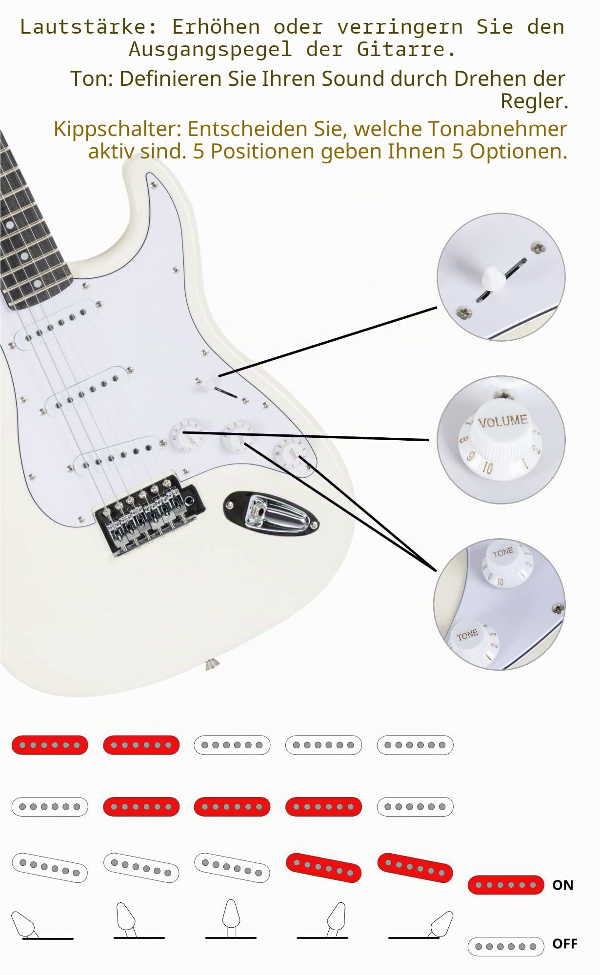 Rocktile Banger's Pack E-Gitarren Set White inkl. Verstärker, Tasche | Rocktile ST-Style E-Gitarre, White Finish, 3 Single-Coil Tonabnehmer, 5-Wege Wahlschalter, 1 Volume-/ 2 Toneregler, Gurt