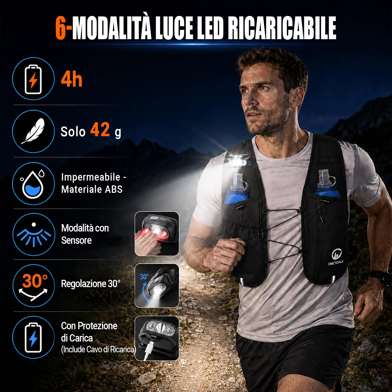 Gilet Running Uomo Donna, Zaino Trail Running, Running Vest con 2X Borraccia Morbida 500ml y Luce LED Ricaricabile, Gilet Corsa Leggero per Ultrarunning Jogging Marathon Trekking Ciclismo