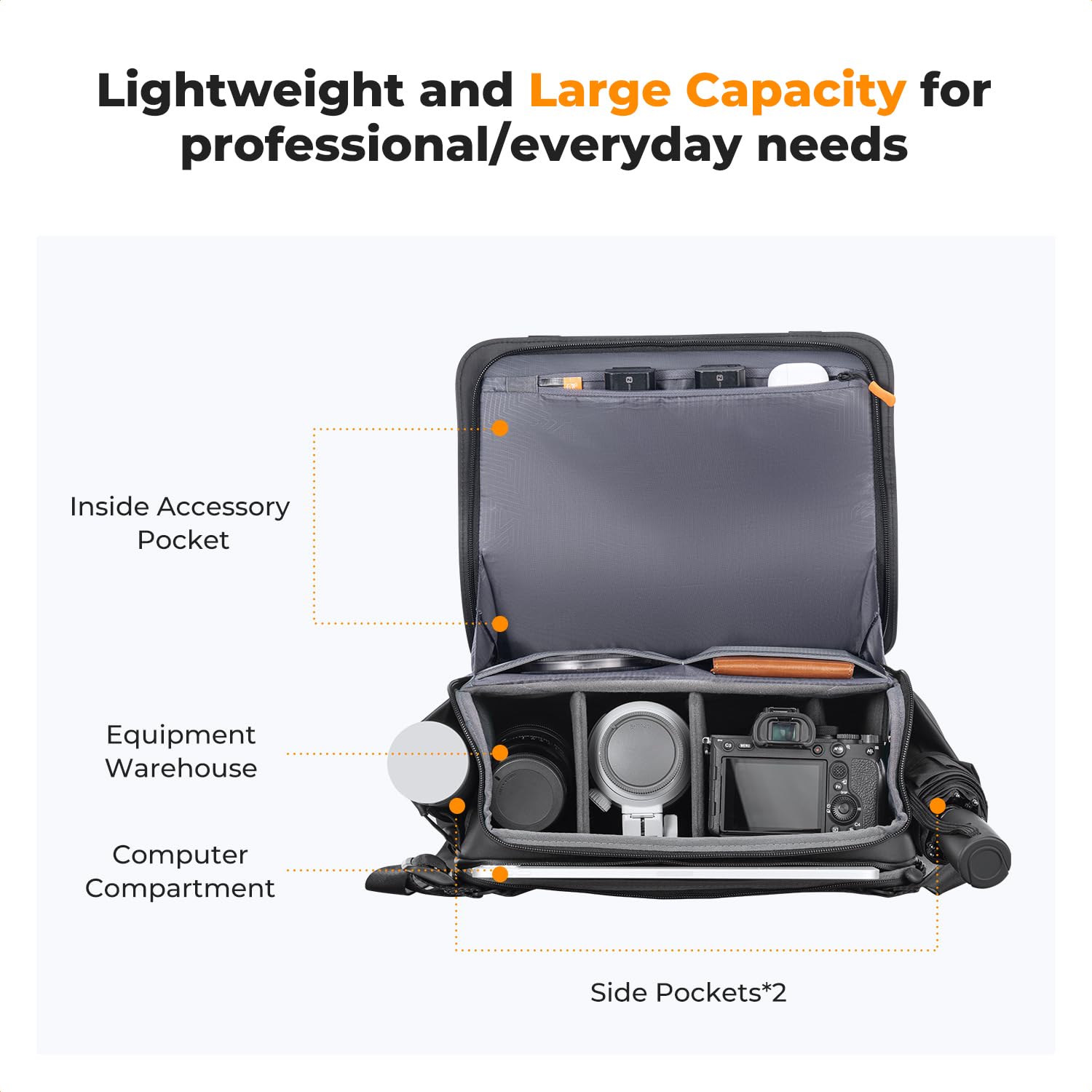 K&F CONCEPT Borsa per fotocamera, Borse fotografico con scomparto per laptop/supporto per treppiede/tracolla regolabile custodia per fotocamera impermeabili compatibili con DSLR/SLR/Obiettivo