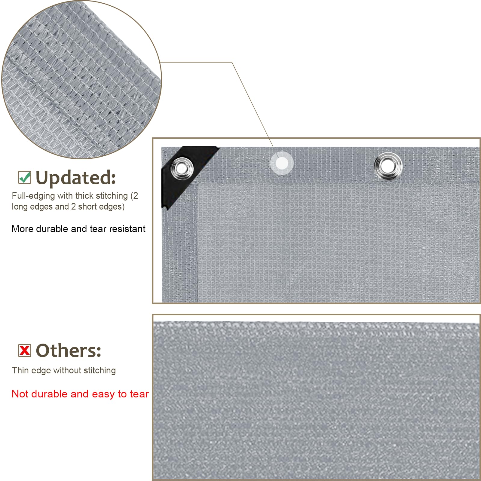 Frangivisto Balcone per Protezione 190x300cm Frangivista e Telo frangivento Rete Ombreggiante per Balcone Protezione solare Anti-UV Resistente al Vento con Fascette/Corda per Terrazza Esterno Grigio