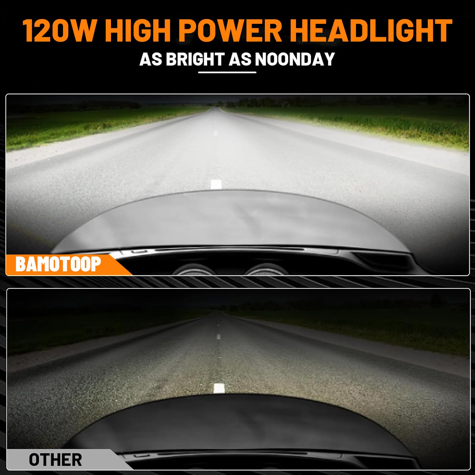 TANZEDMI 7 Inch LED Motorcycle Headlight With Amber Halo Turn Signal