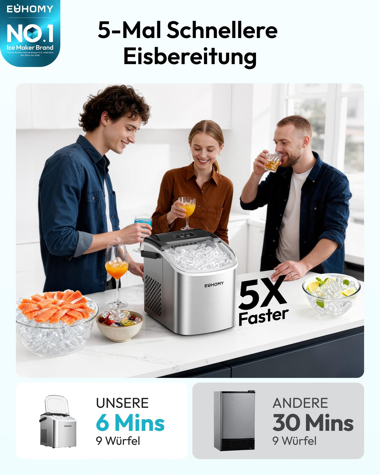 EUHOMY Eiswürfelmaschine Klein, 9 Eiswürfel in 6 Minuten, 12 kg/24H, Eiswürfelmaschine Edelstahl mit Tragbarem Griff, Selbstreinigender Kompakter Eiswürfelmaschinen für Zuhause/Küche/Büro/Bar