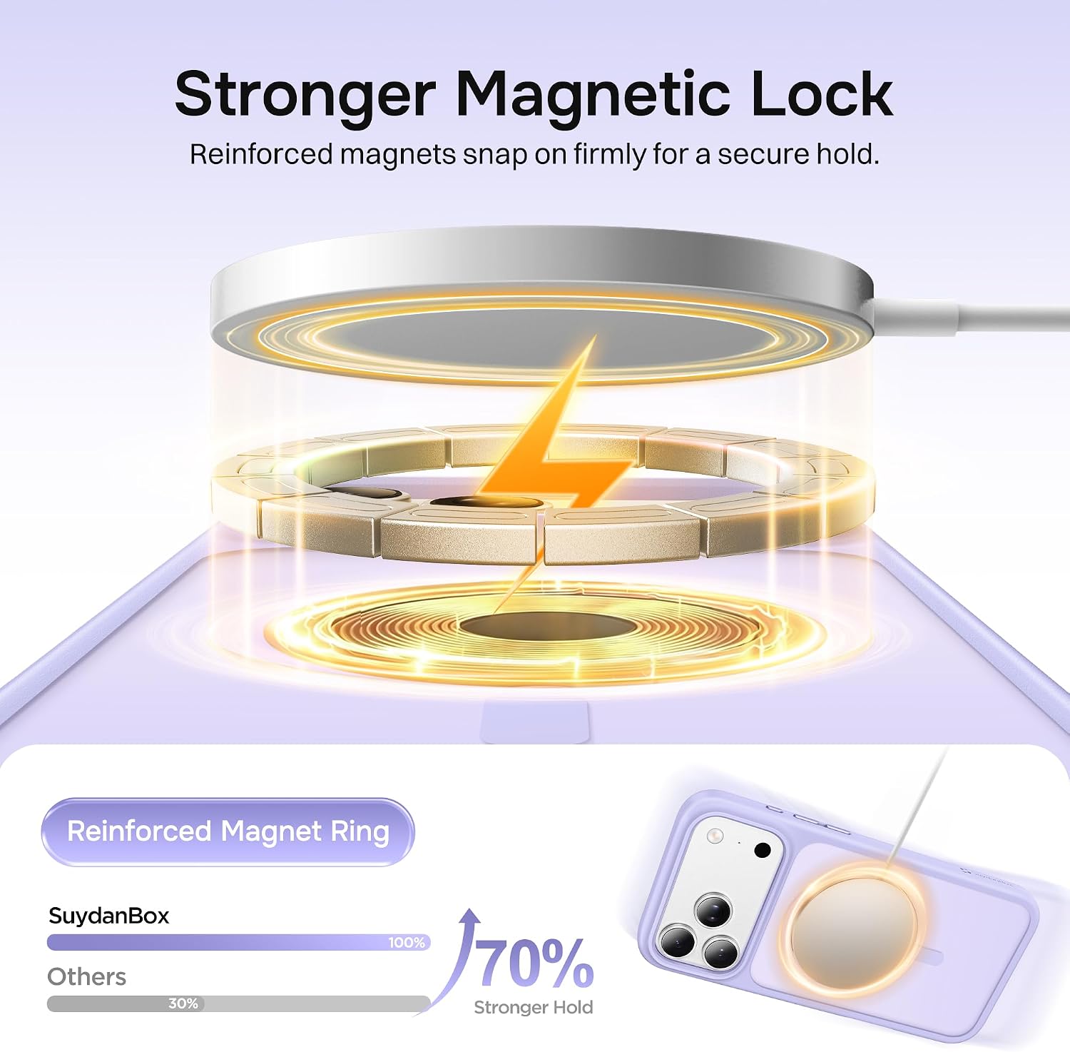 Magnetic for iPhone 18 Pro Max/iPhone 17 Pro Max Case, Lilac image 3