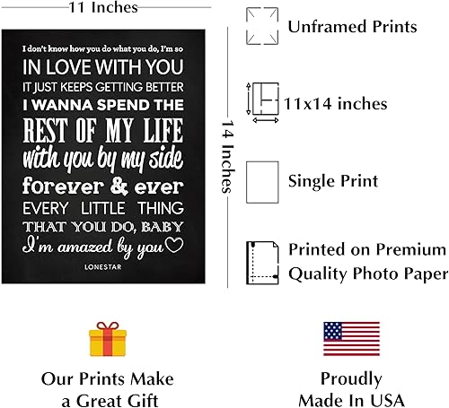 Miniatura 2 de Amazed - Lonestar Music Decor Wall Art, This Wall Decor Music Poster Print is Great For Music Room, Office Decor, Home Decor, Bedroom Decor, And Man