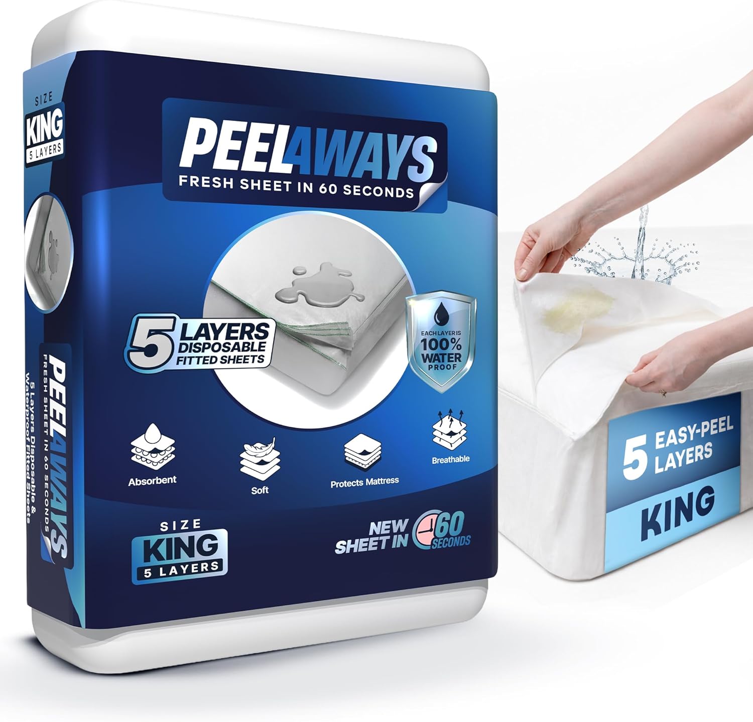 Peelaways Waterproof Disposable Bed Sheets – As Seen On Shark Tank | 5-Layer Absorbent Wellness Sheets for Elderly, Homecare, Hospital Use and Travel