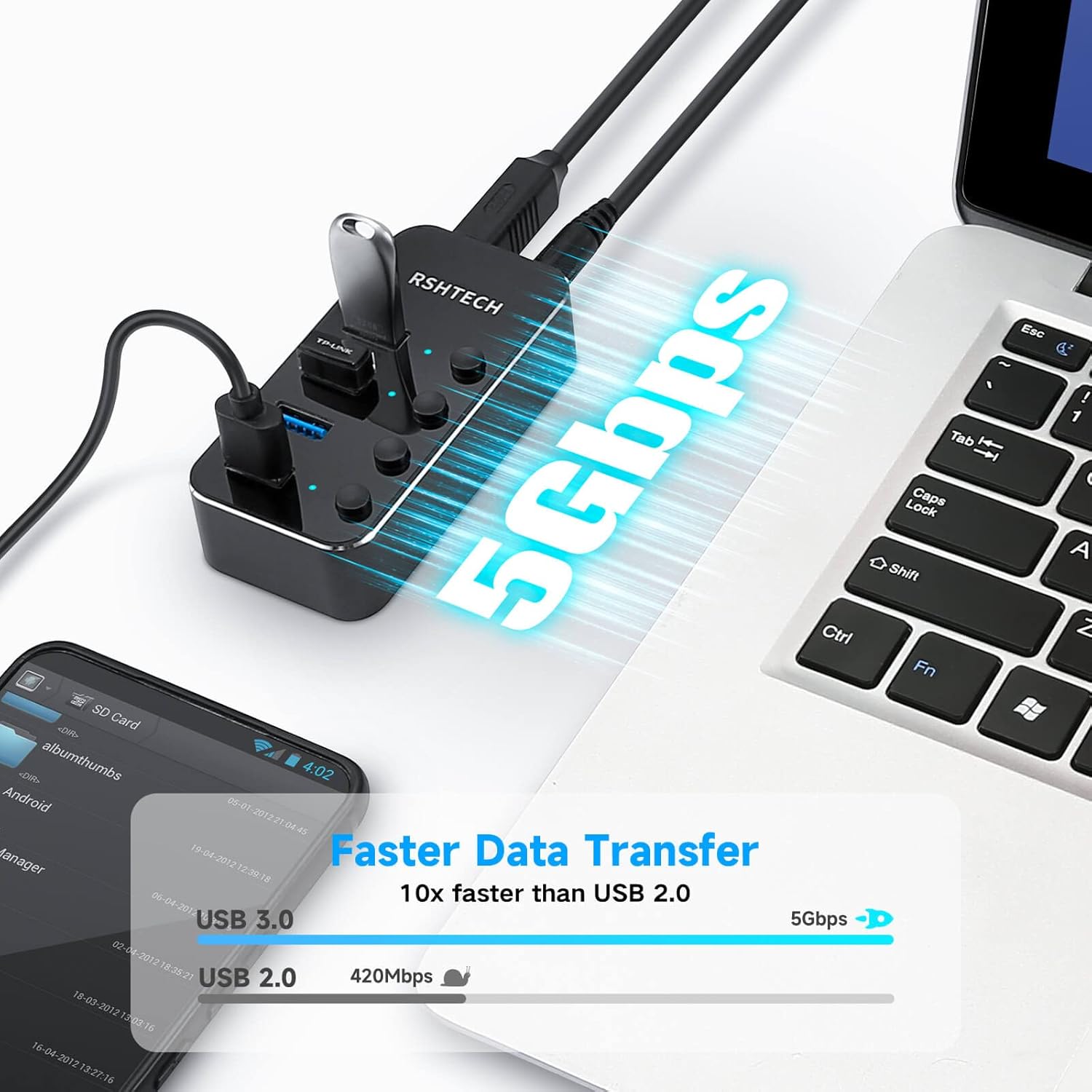 Graphic illustrating 5Gbps data transfer speed, comparing it to USB 2.0 speeds.