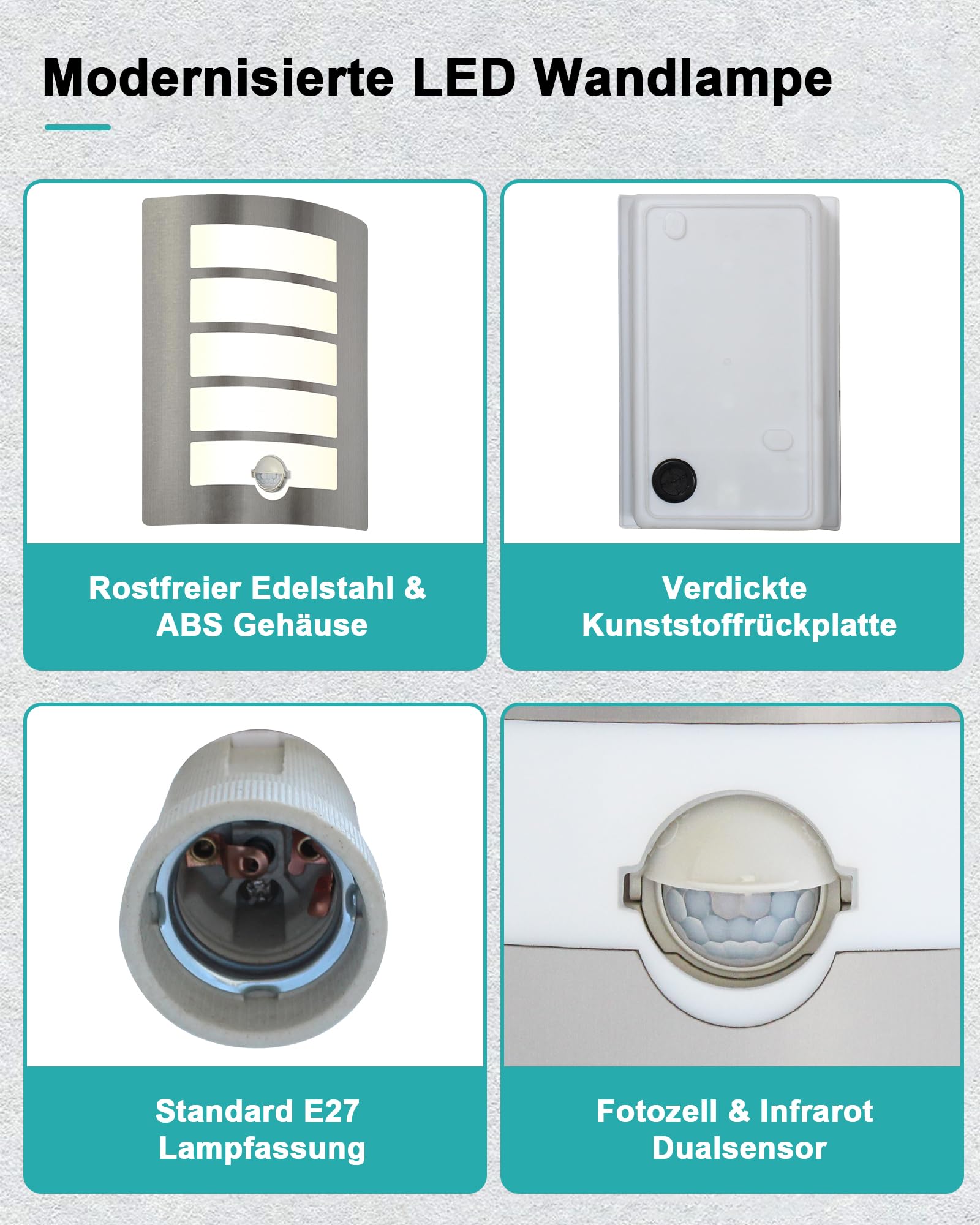 HiBay Außenlampe mit Bewegungsmelder E27 Wandlampe IP44 Eckig Aussenlampe Wand Edelstahl ABS für Hauswand Balkon Treppenhaus Beleuchtung (Ohen Glühbirnen)