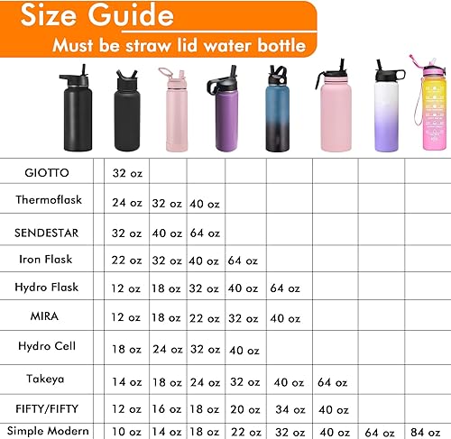 Miniatura 2 de Miracredo 8 PCS Replacement Straws Compatible with Takeya, ThermoFlask, Straw for Hydro Flask Wide Mouth Straw Lid Water Bottles, BPA Free, Comes